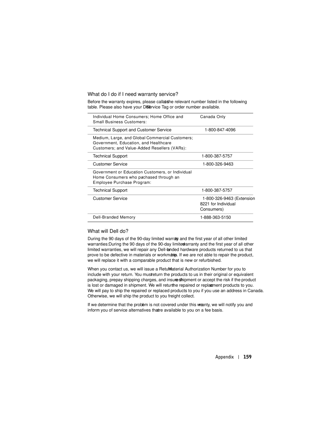 Dell HC02U-B, HC02U-C, HC02U-W, HD03U owner manual What do I do if I need warranty service?, Appendix 159 