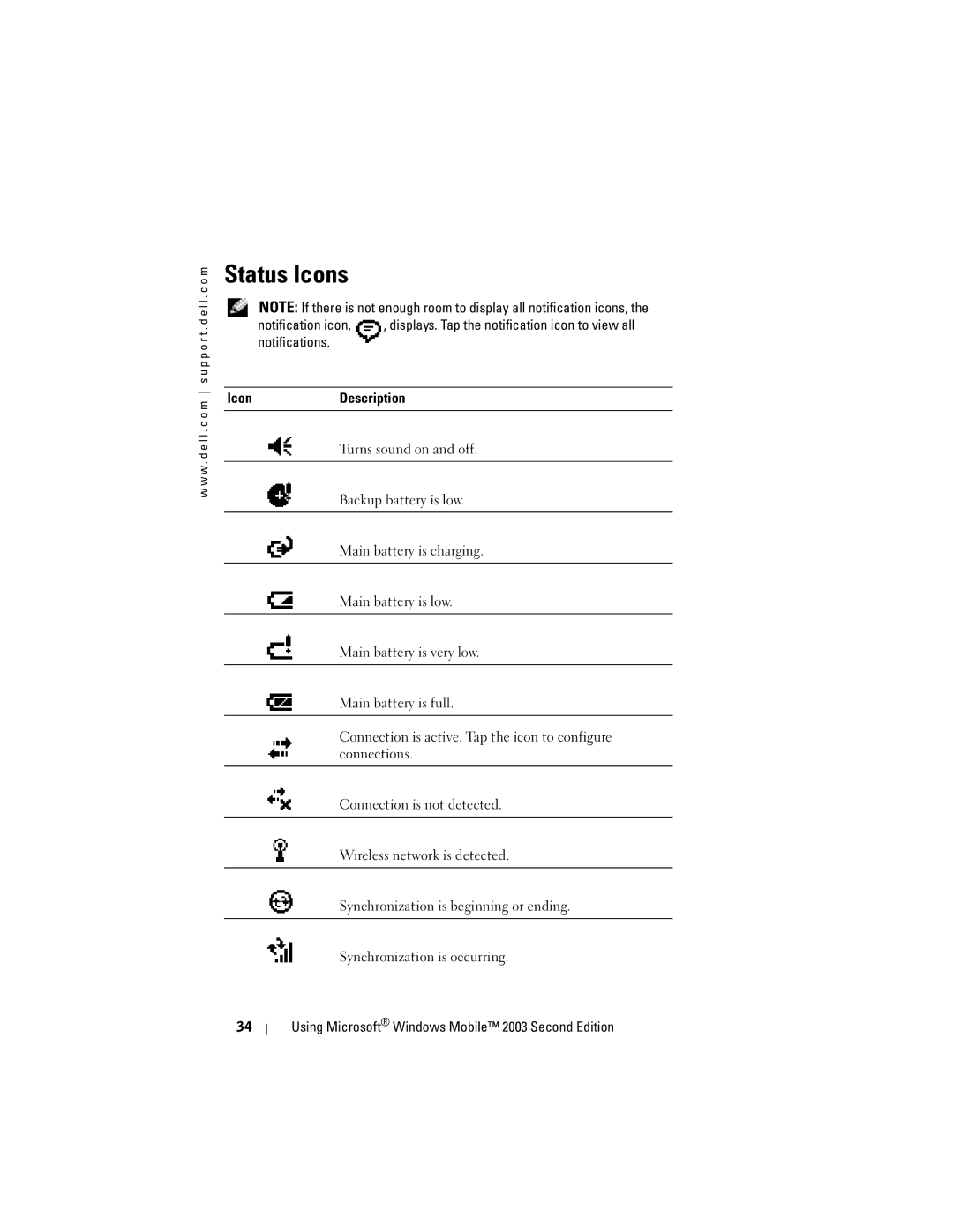 Dell HC02U-B, HC02U-C, HC02U-W, HD03U owner manual Status Icons 