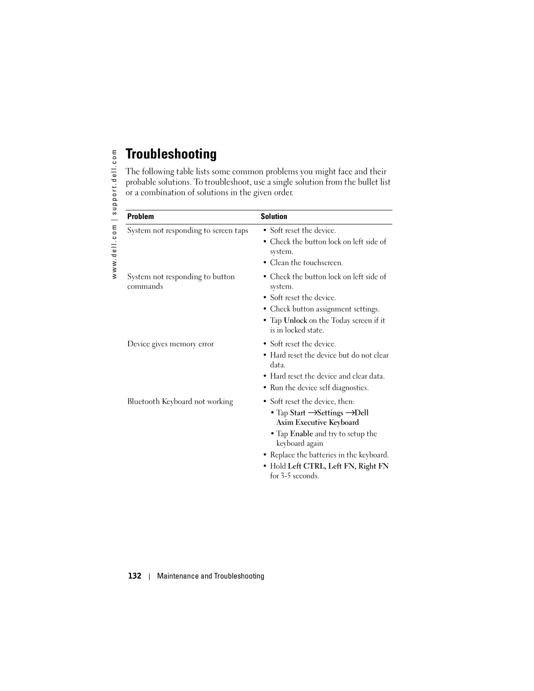 Dell HC03UL, HD04U owner manual Troubleshooting 