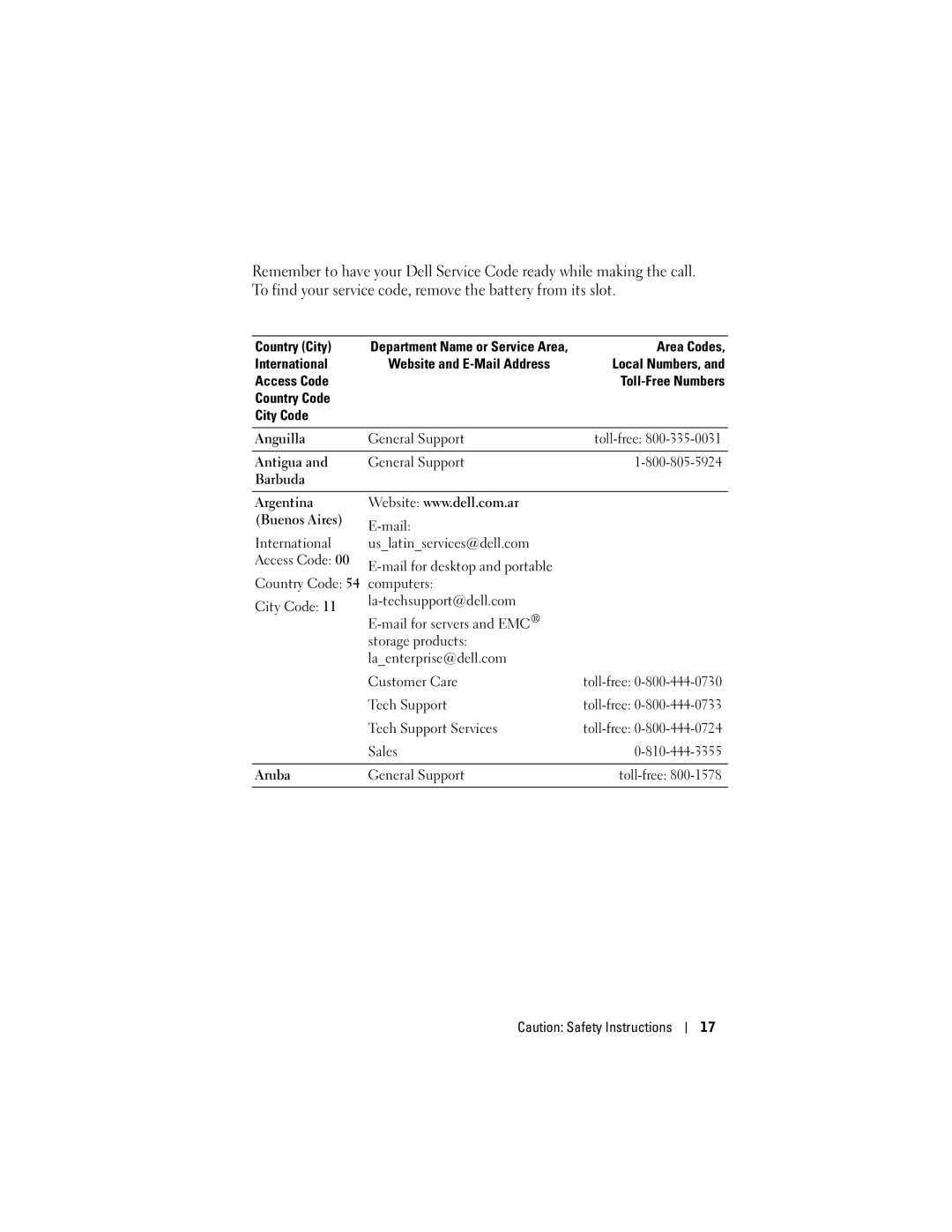 Dell HC03UL, HD04U owner manual Country City 