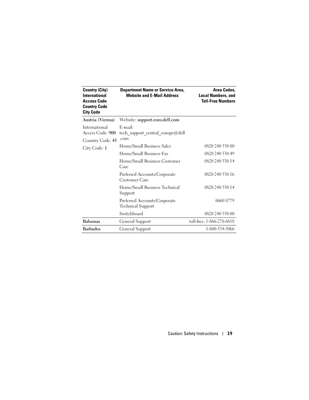 Dell HD04U, HC03UL owner manual International Mail Access Code 