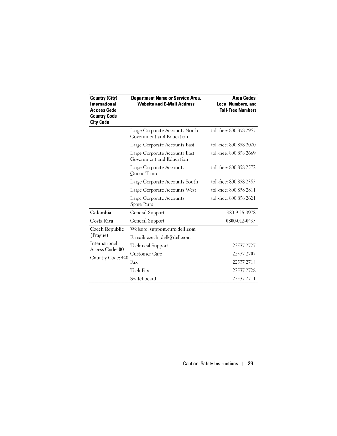 Dell HC03UL, HD04U owner manual Government and Education Large Corporate Accounts East 