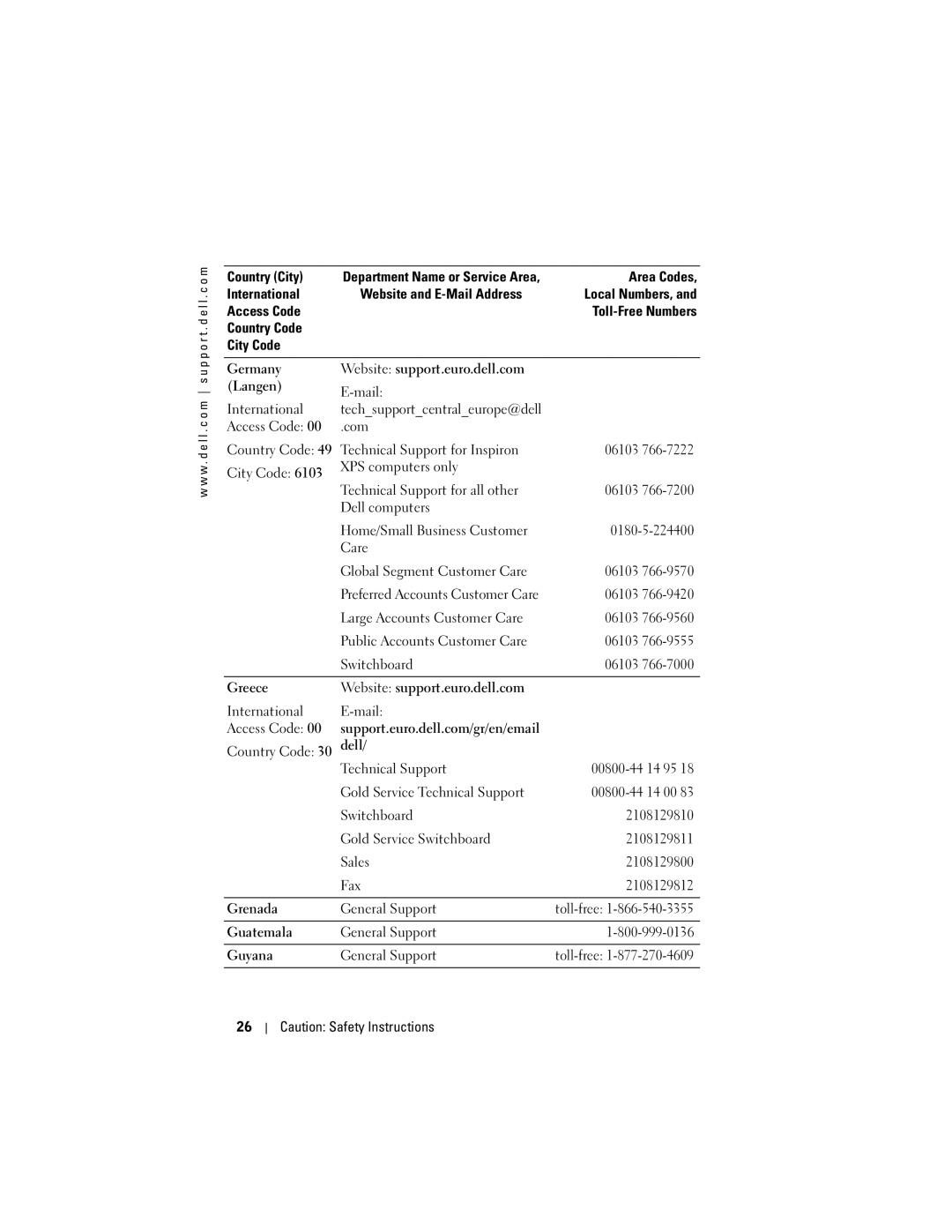 Dell HC03UL, HD04U owner manual Mail International 