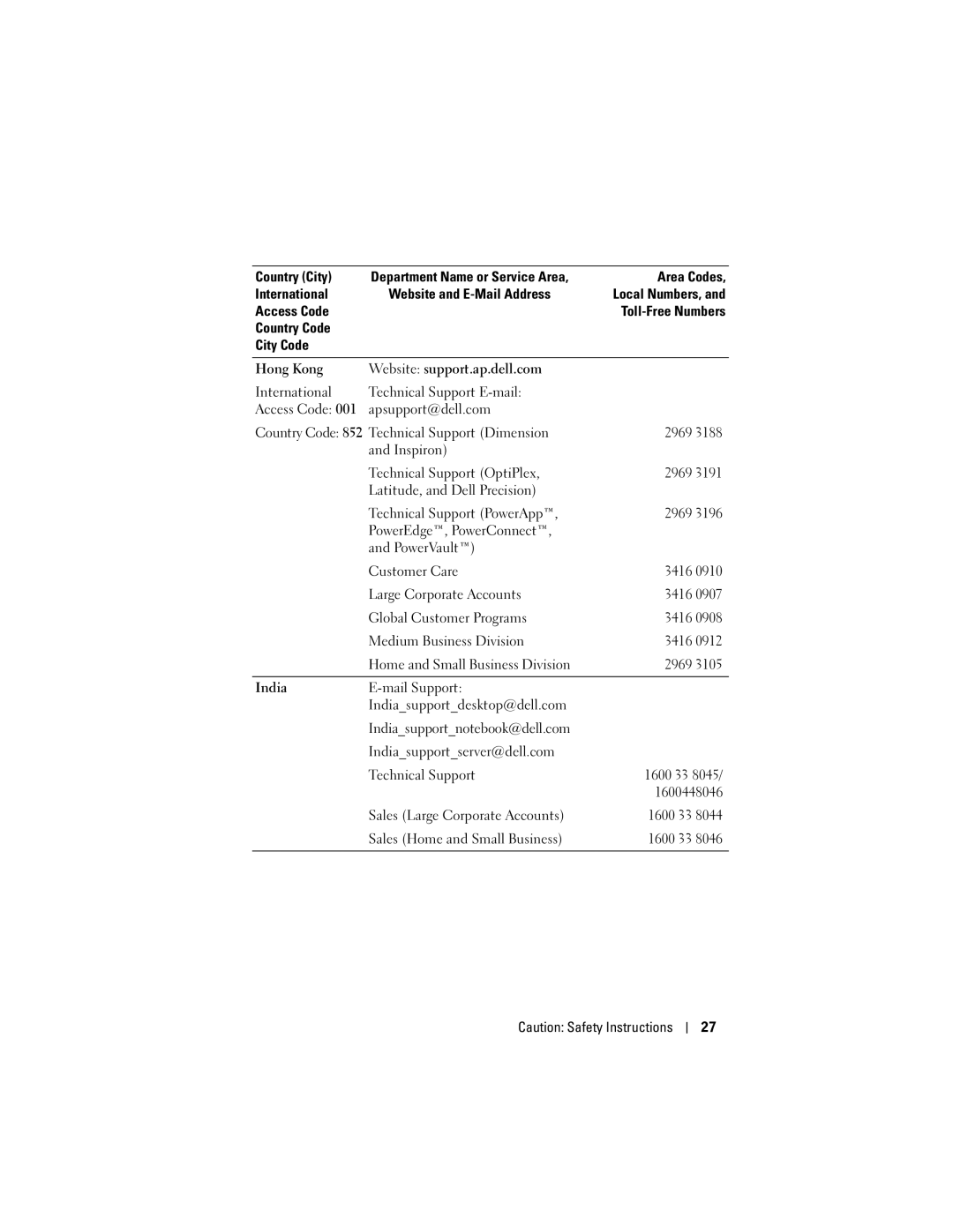 Dell HC03UL, HD04U owner manual Technical Support Dimension 