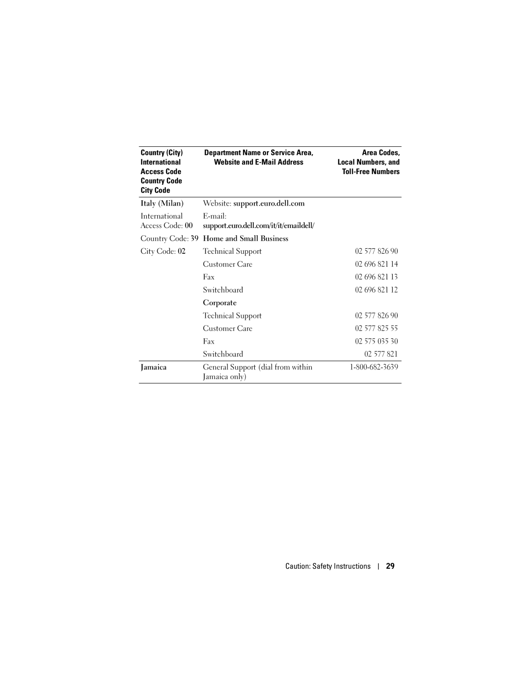 Dell HC03UL, HD04U owner manual City Code Technical Support 