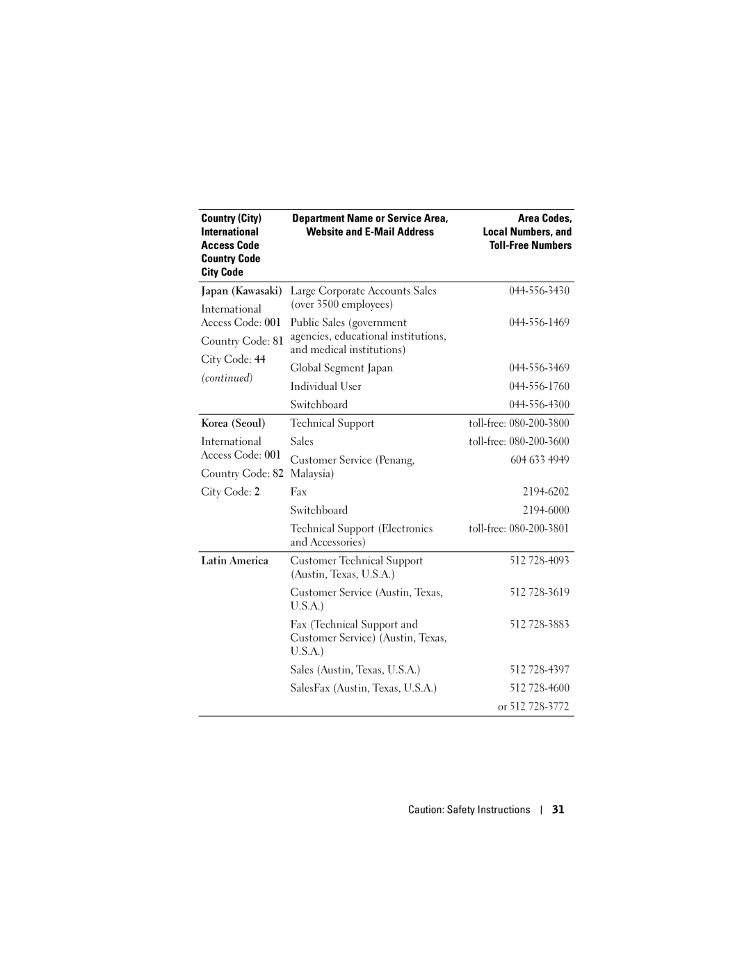 Dell HD04U, HC03UL owner manual International Sales 