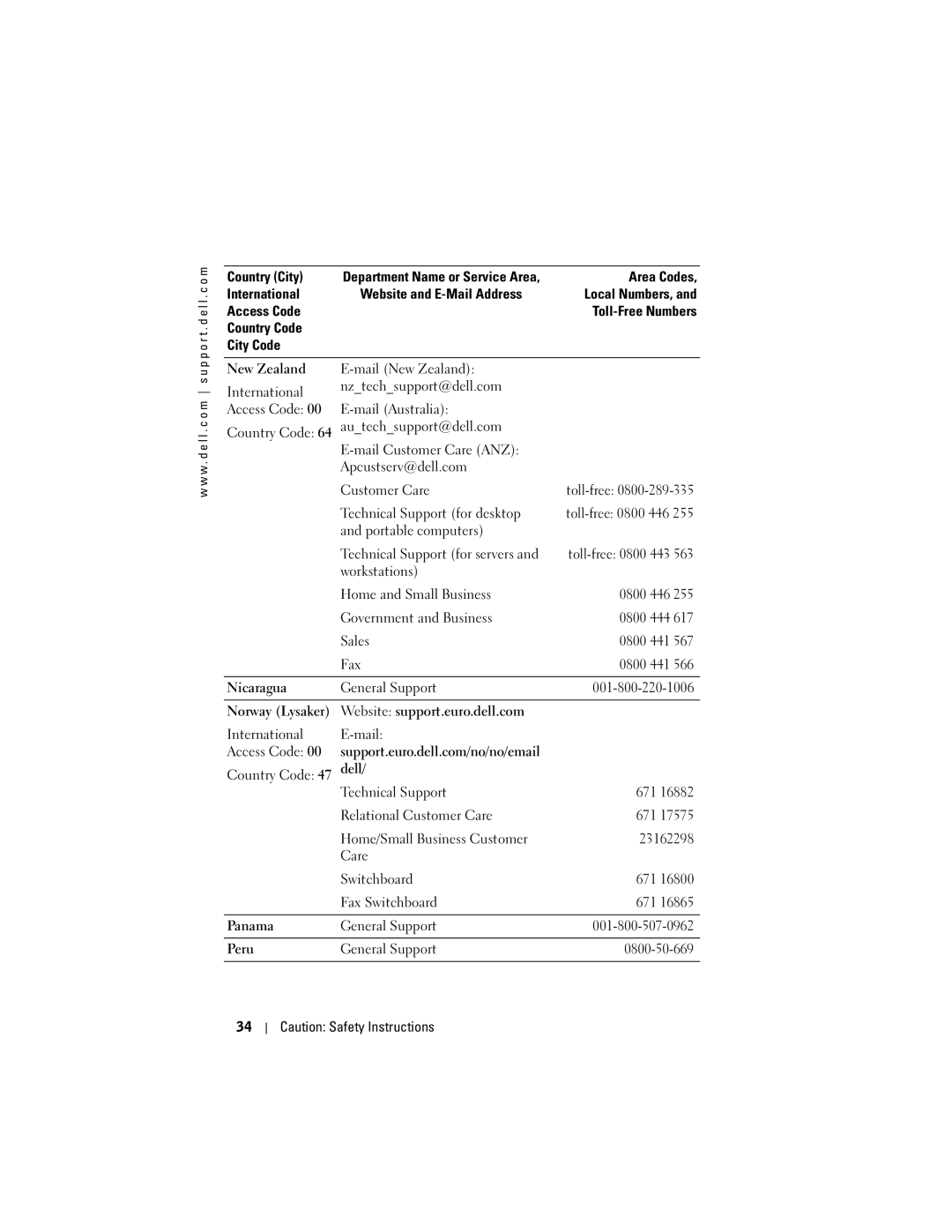 Dell HD04U, HC03UL owner manual Technical Support for desktop 