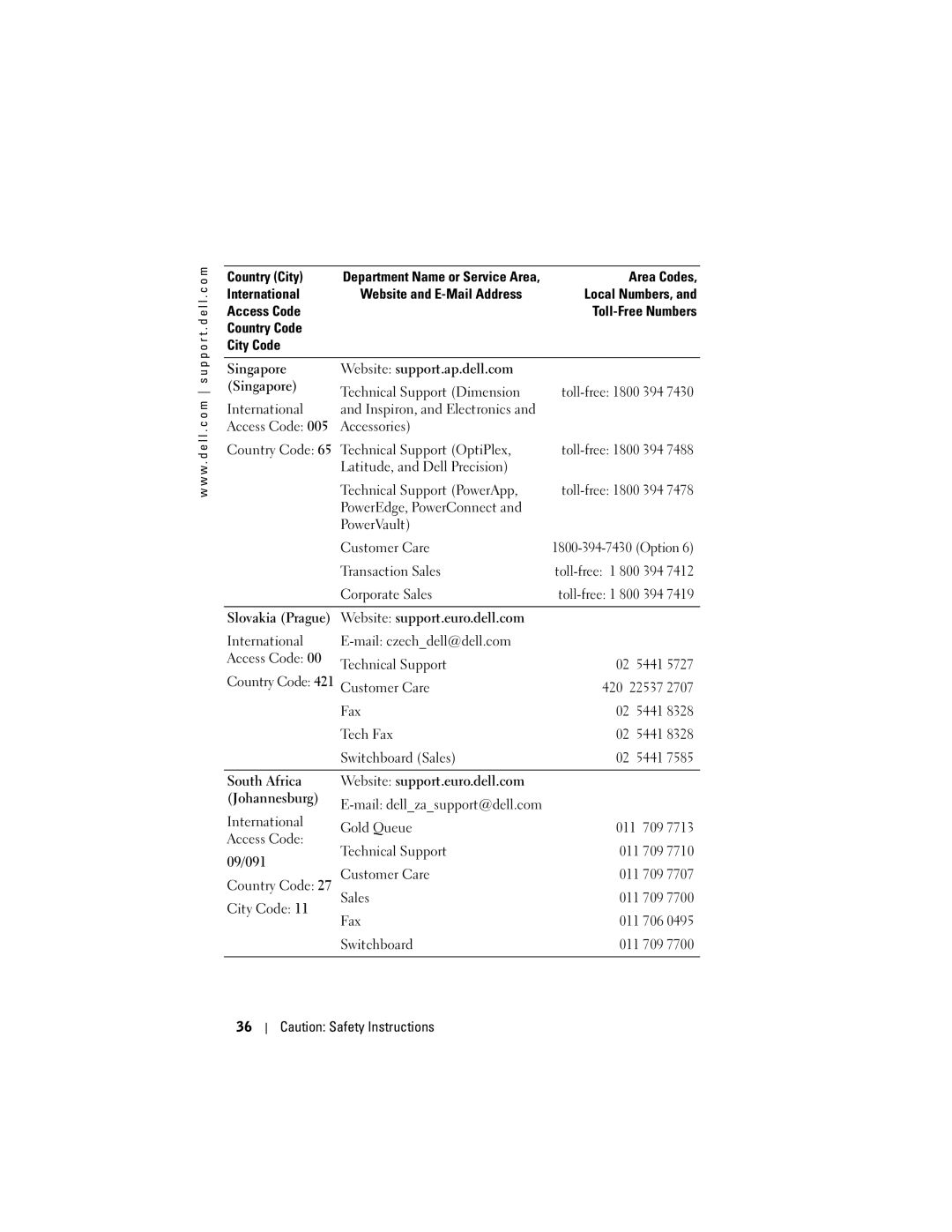 Dell HC03UL, HD04U owner manual Switchboard Sales 