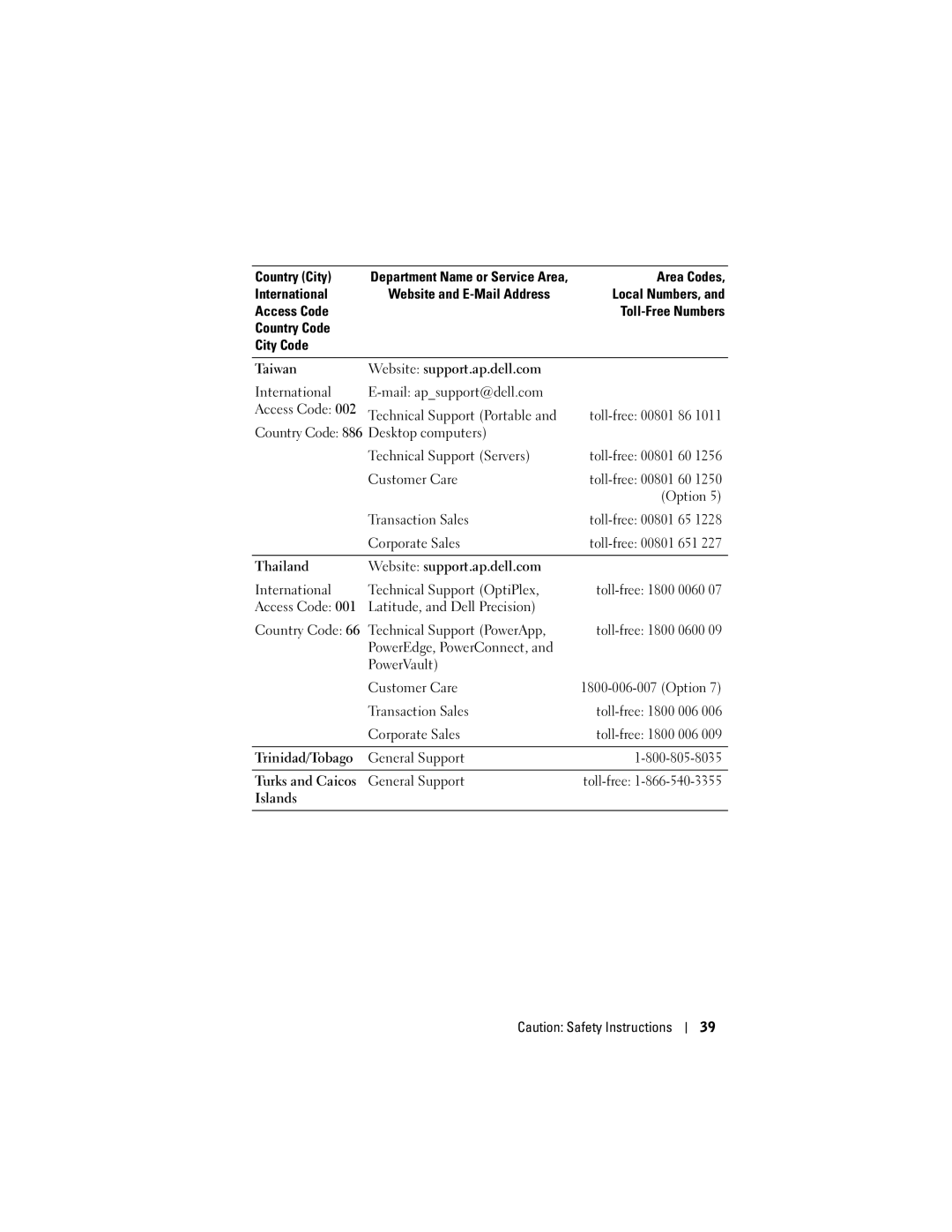 Dell HC03UL, HD04U owner manual Desktop computers Technical Support Servers 