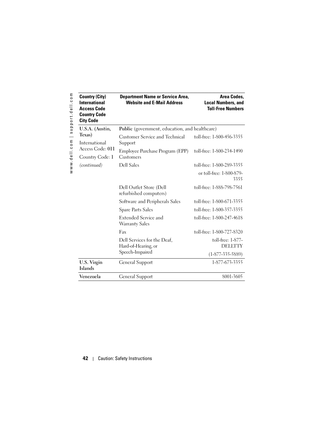 Dell HC03UL, HD04U owner manual Public government, education, and healthcare 