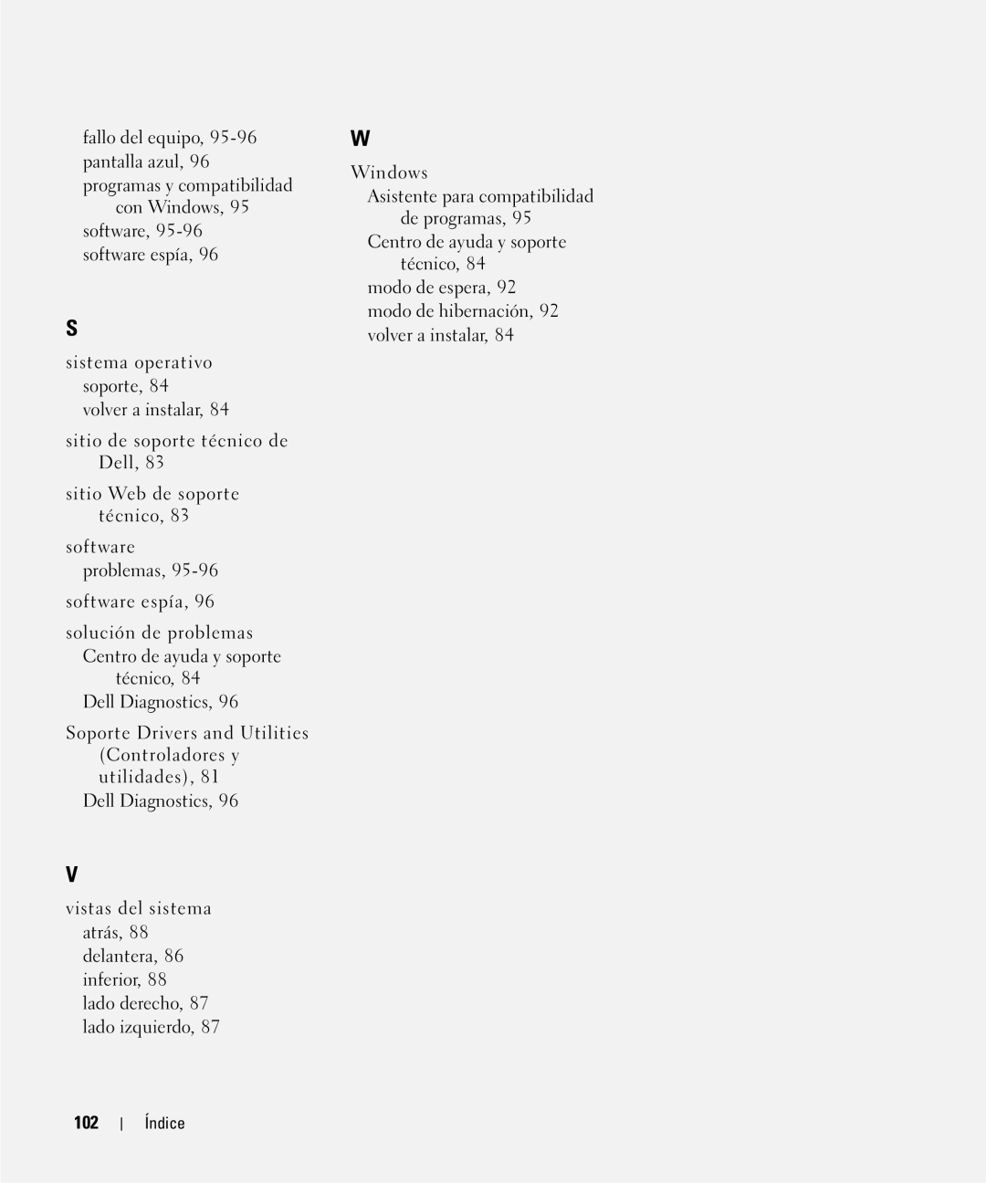 Dell HM328 manual 102 