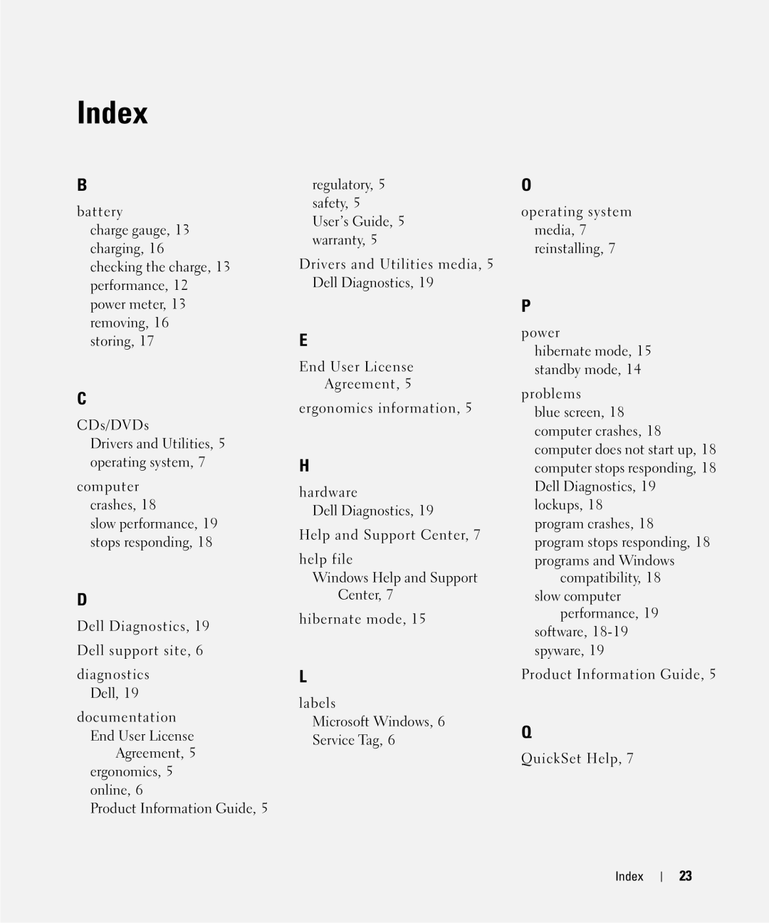 Dell HM328 manual Index 