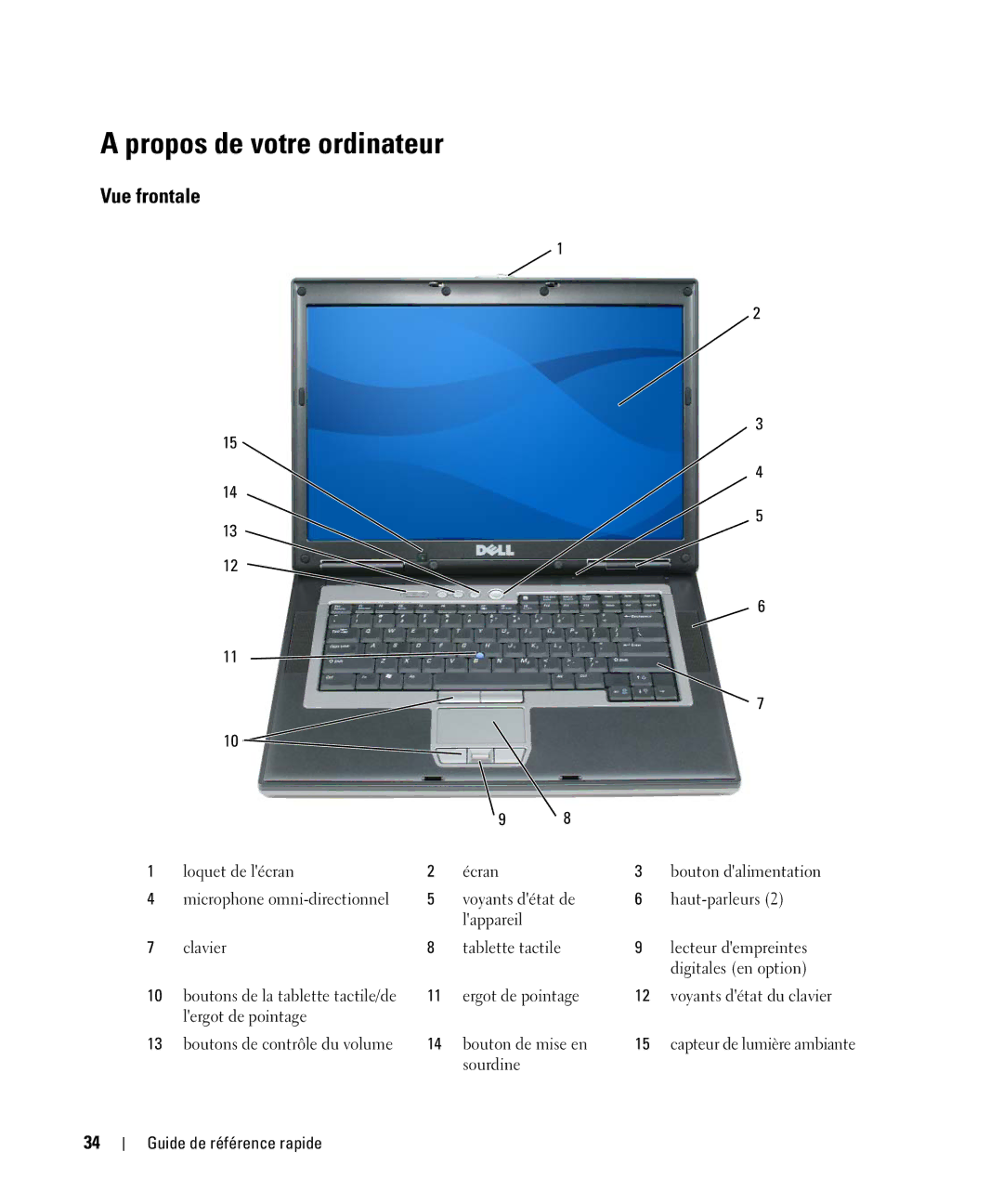 Dell HM328 manual Propos de votre ordinateur, Vue frontale 