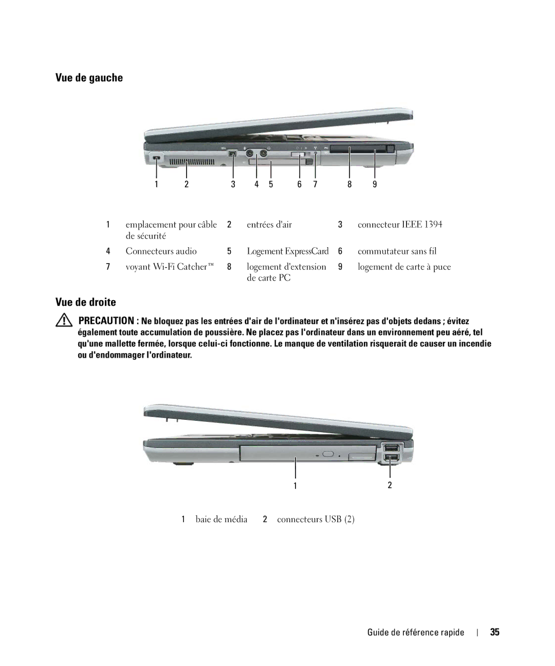 Dell HM328 manual Vue de gauche, Vue de droite 