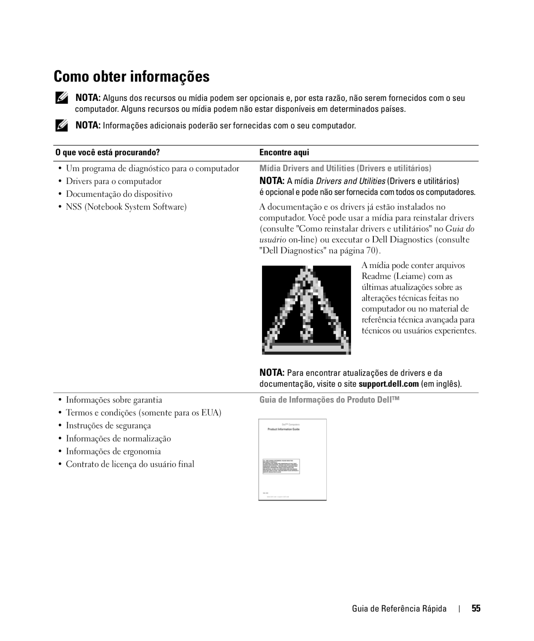 Dell HM328 manual Como obter informações, Que você está procurando? Encontre aqui, Guia de Informações do Produto Dell 