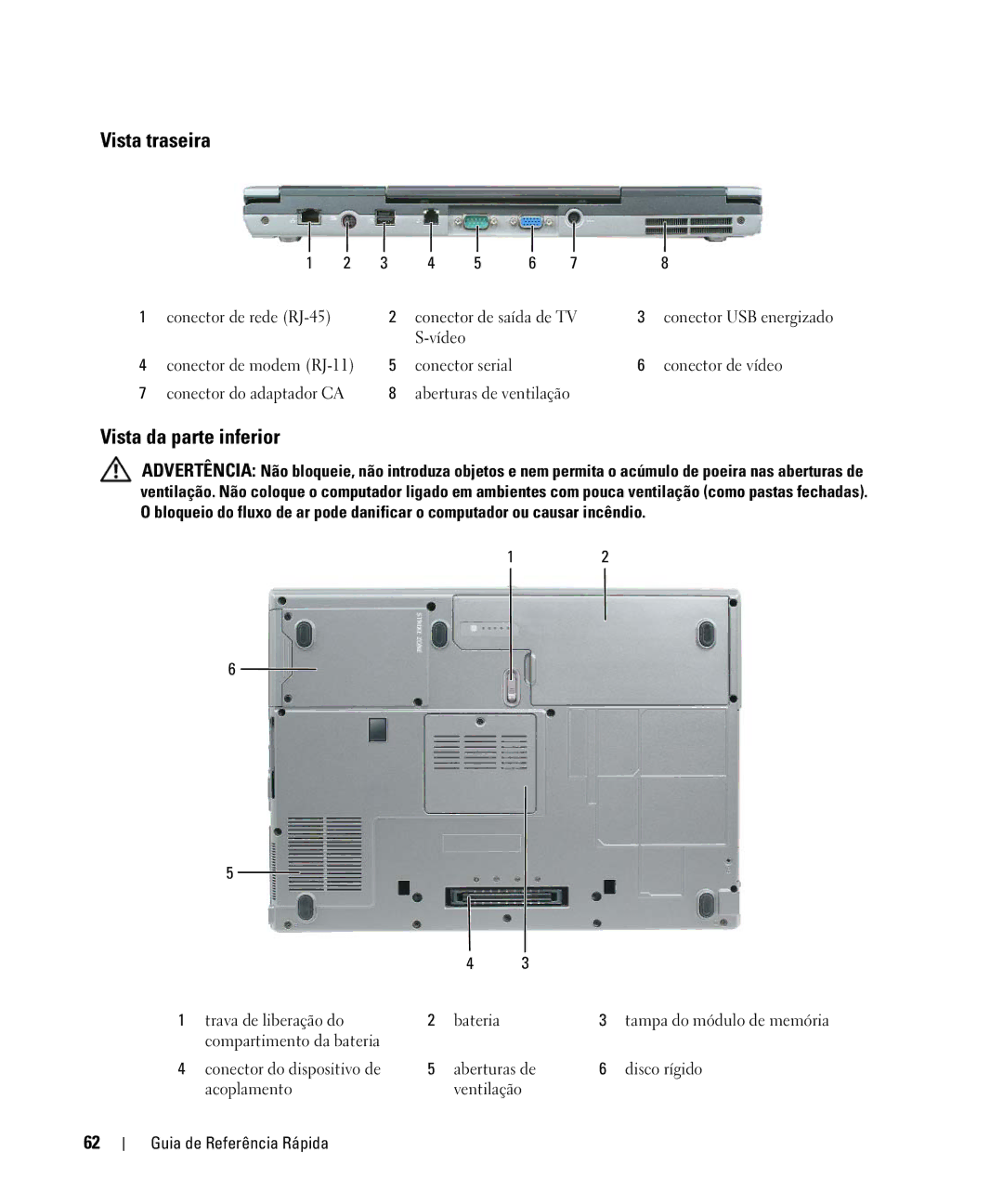 Dell HM328 manual Vista traseira, Vista da parte inferior 