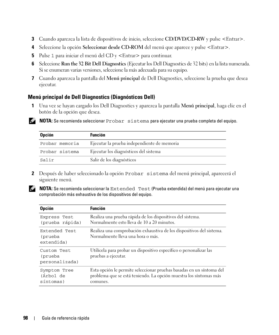 Dell HM328 manual Menú principal de Dell Diagnostics Diagnósticos Dell, Opción Función 