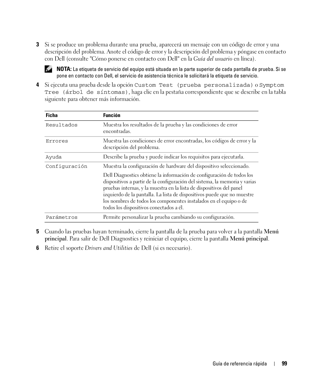 Dell HM328 manual Ficha Función 