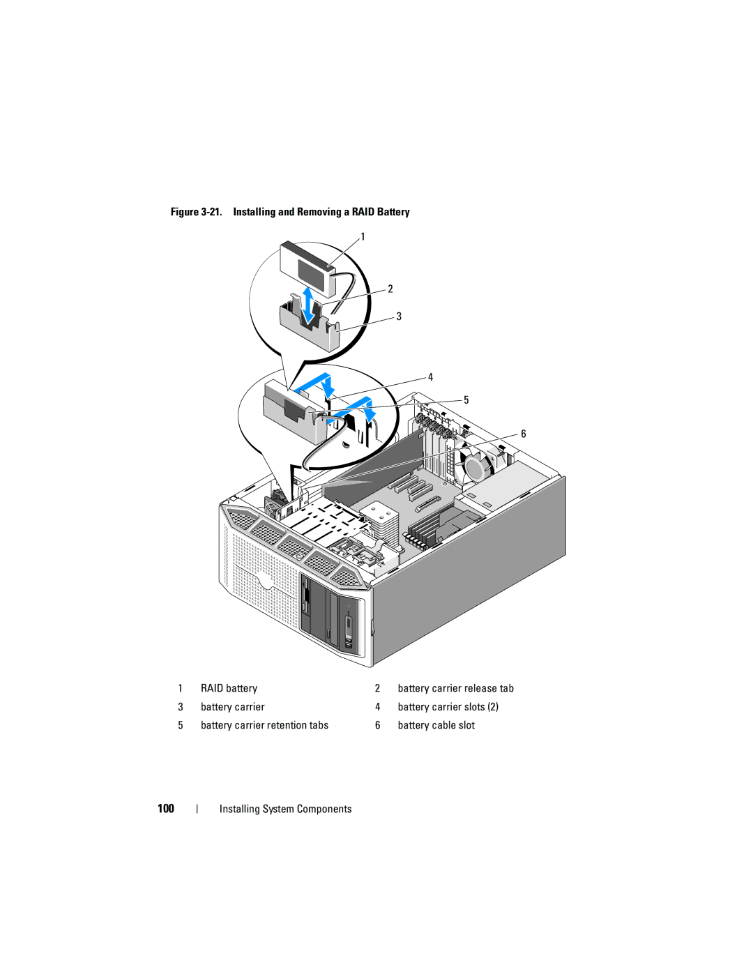 Dell HR675 owner manual 100, Installing and Removing a RAID Battery RAID battery 