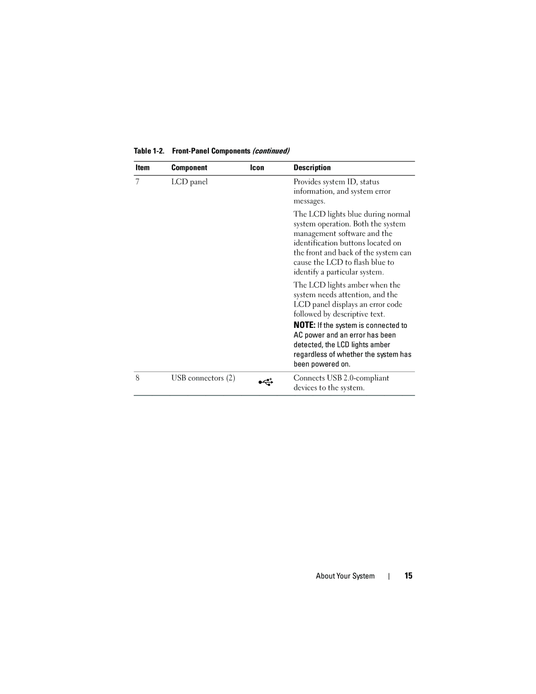 Dell HR675 Management software, Identification buttons located on, Cause the LCD to flash blue to, LCD lights amber when 