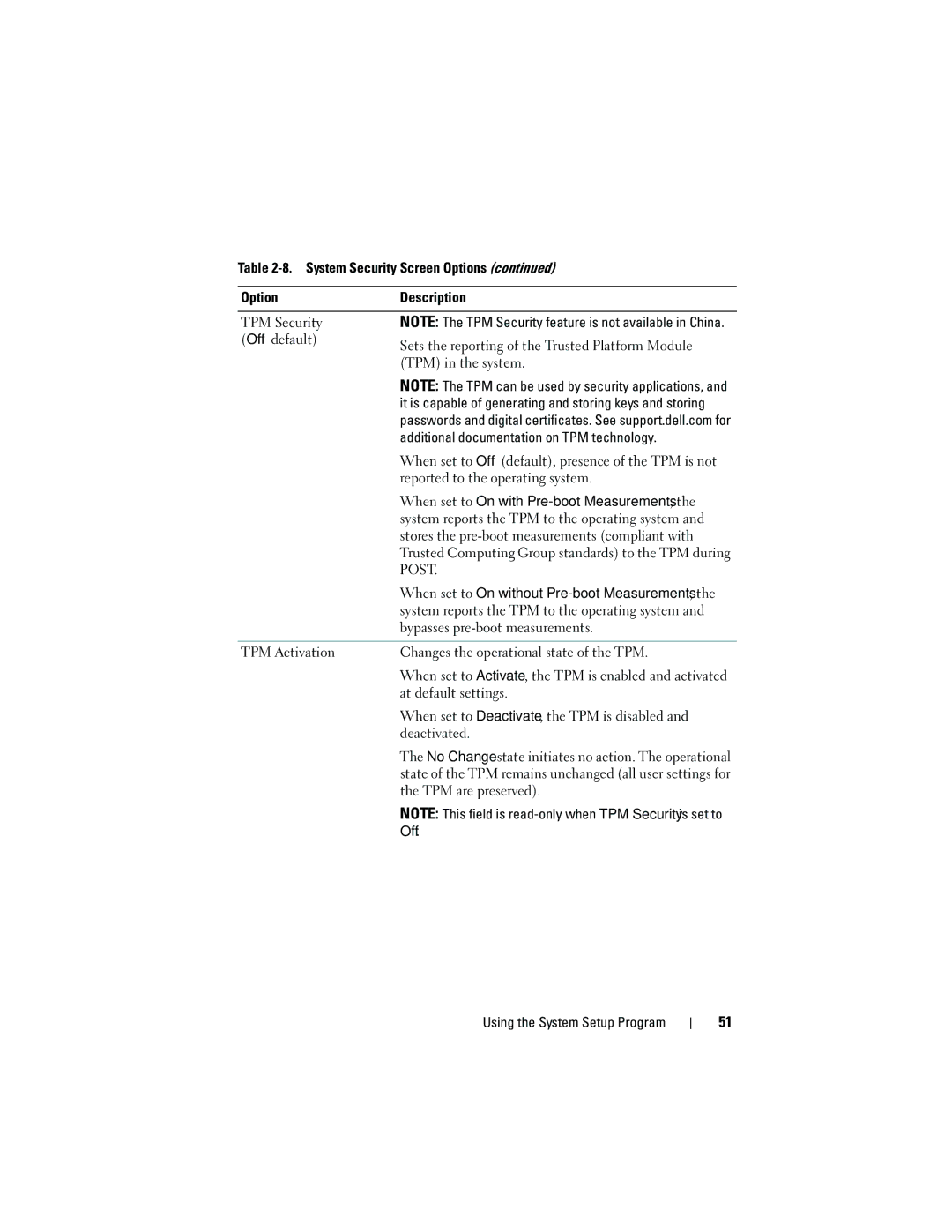 Dell HR675 Additional documentation on TPM technology, When set to Off default, presence of the TPM is not, Deactivated 