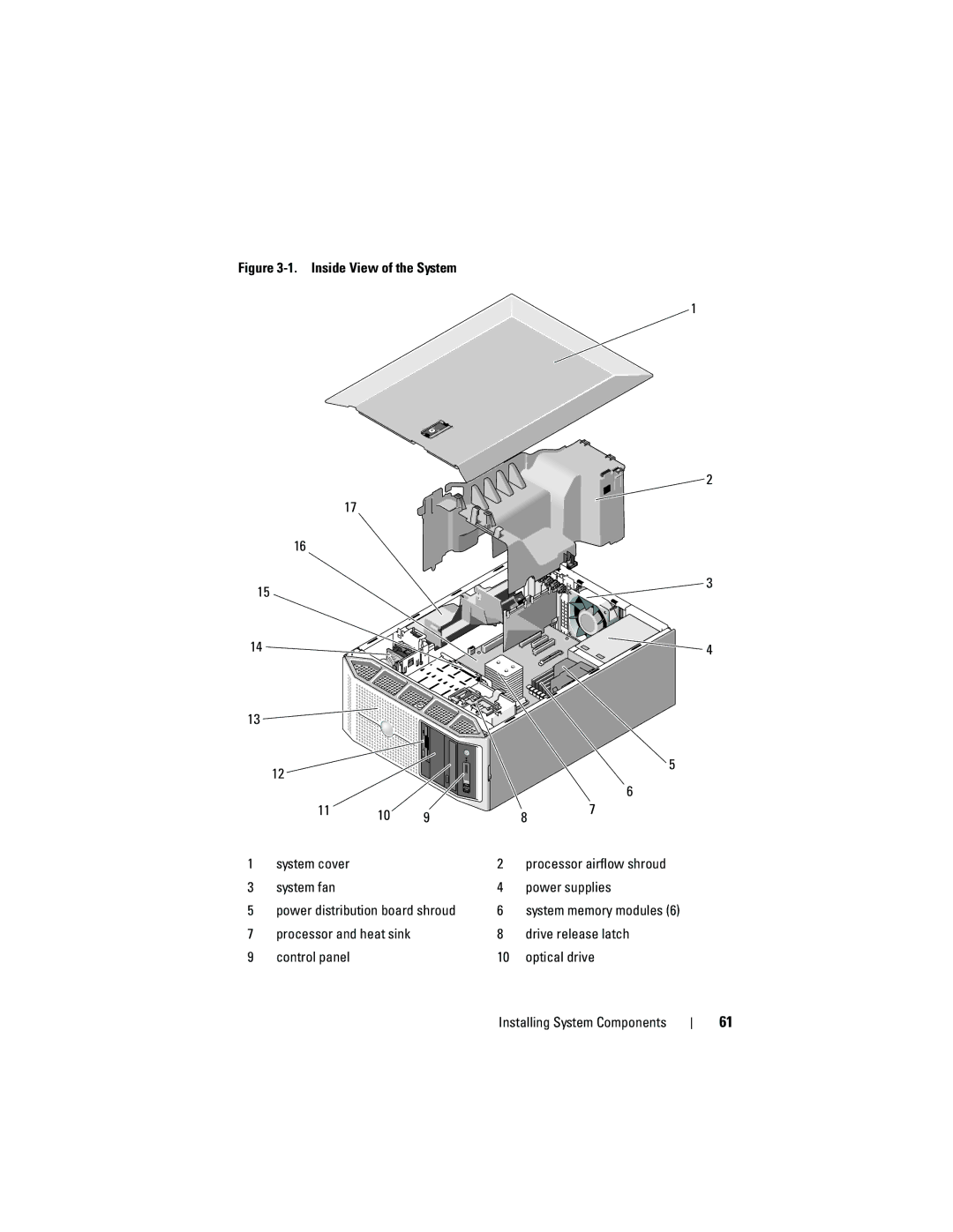 Dell HR675 System memory modules, Drive release latch, Control panel Optical drive Installing System Components 