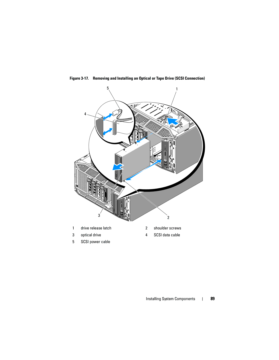 Dell HR675 owner manual Optical drive, Scsi power cable Installing System Components 