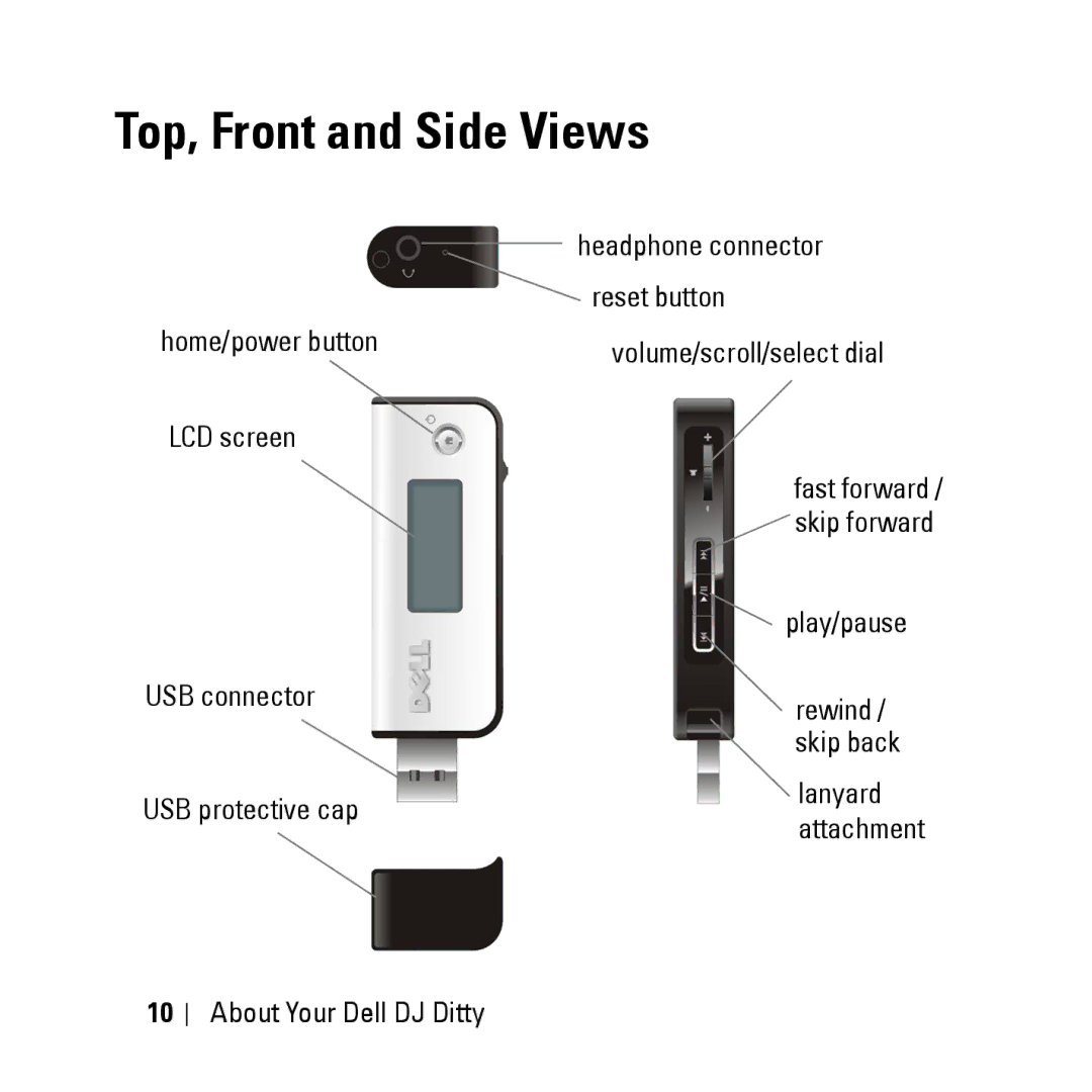 Dell HV04T owner manual Top, Front and Side Views 