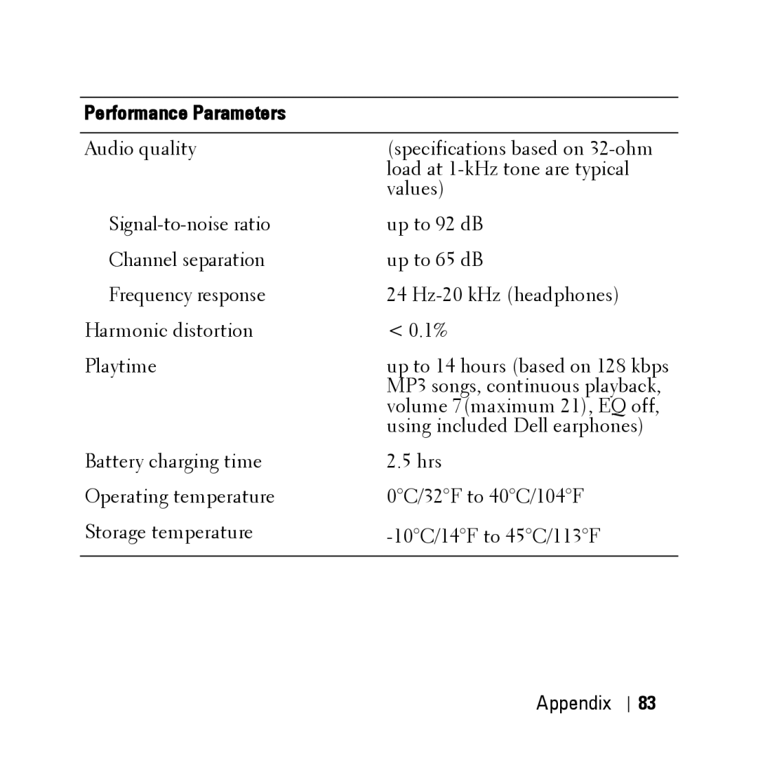 Dell HV04T owner manual Performance Parameters 