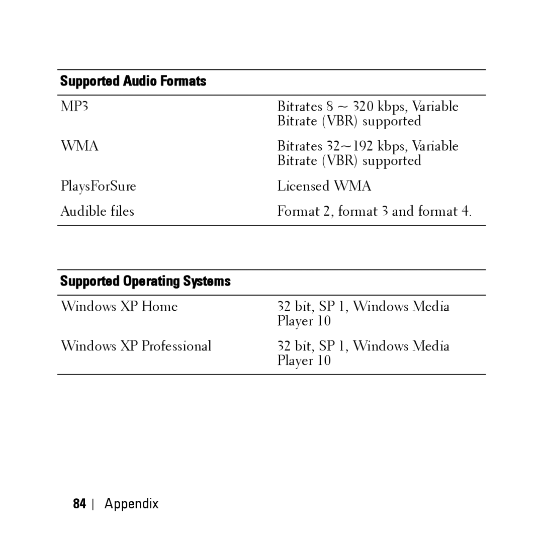 Dell HV04T owner manual Supported Operating Systems 