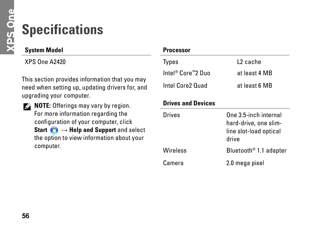 Dell MTG24, HW049, A2420 setup guide Specifications, System Model, Drives and Devices 