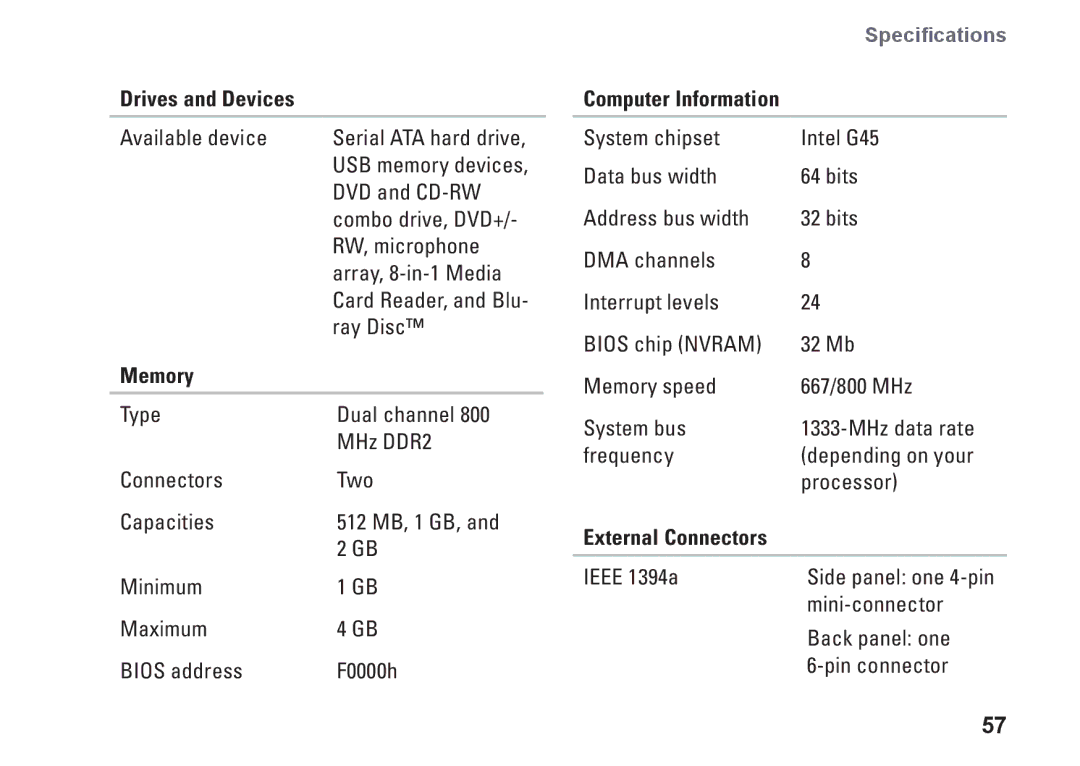 Dell A2420, HW049, MTG24 setup guide Memory 