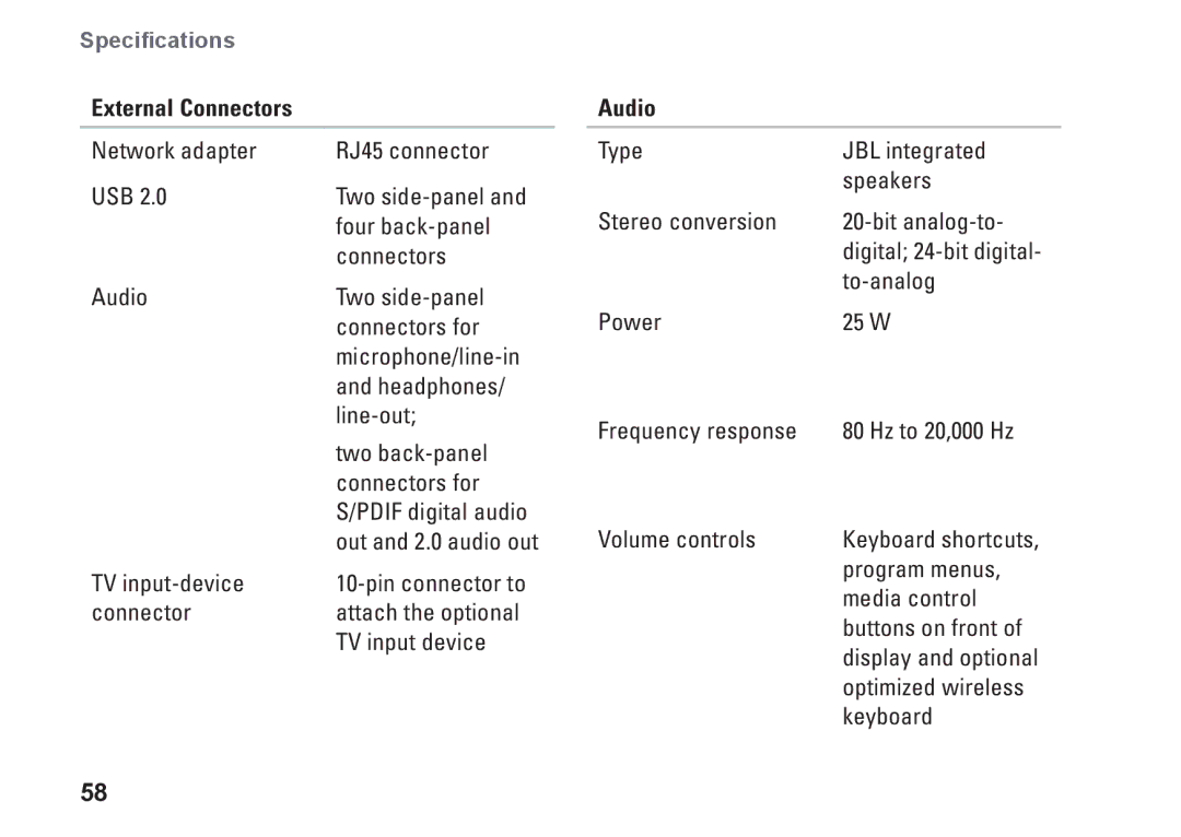 Dell HW049, MTG24, A2420 setup guide External Connectors, Audio 