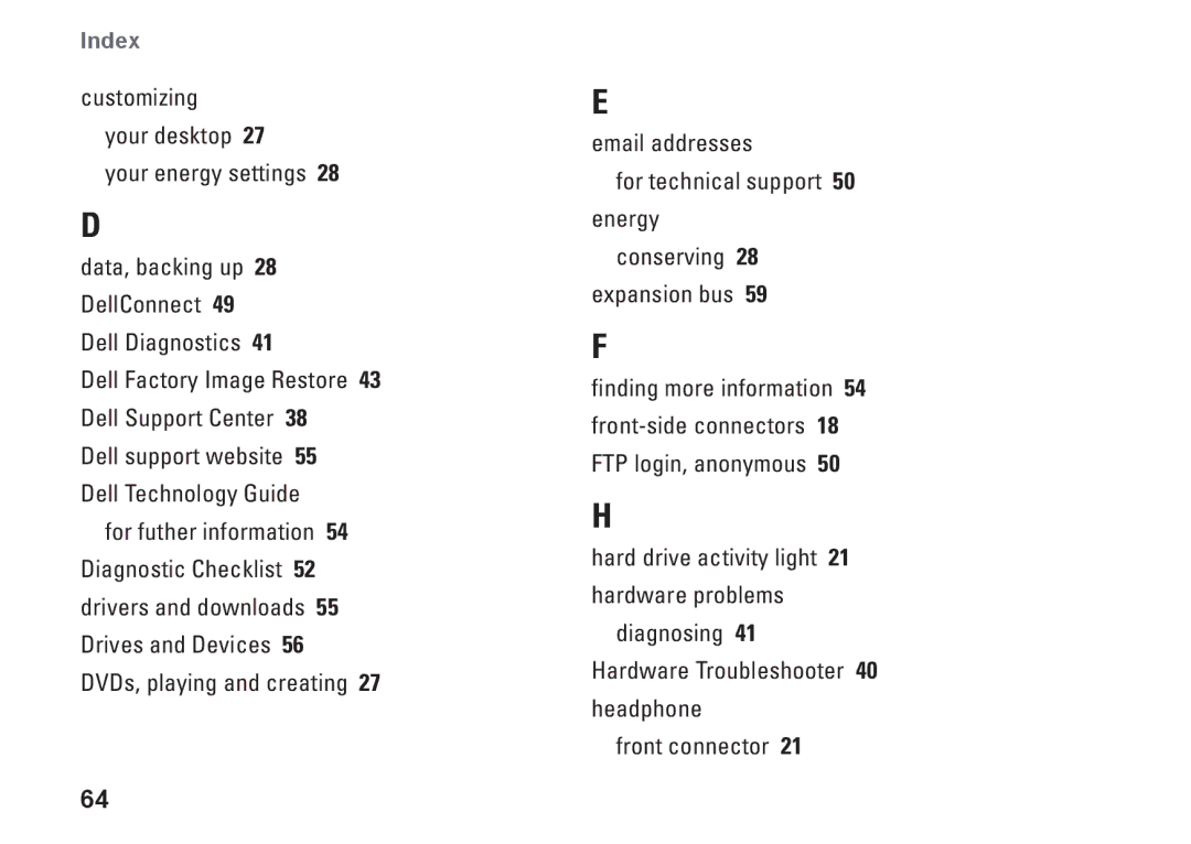 Dell HW049, MTG24, A2420 setup guide Index 