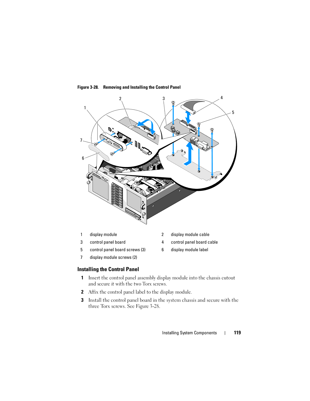 Dell R905, HX574 owner manual Installing the Control Panel, 119 