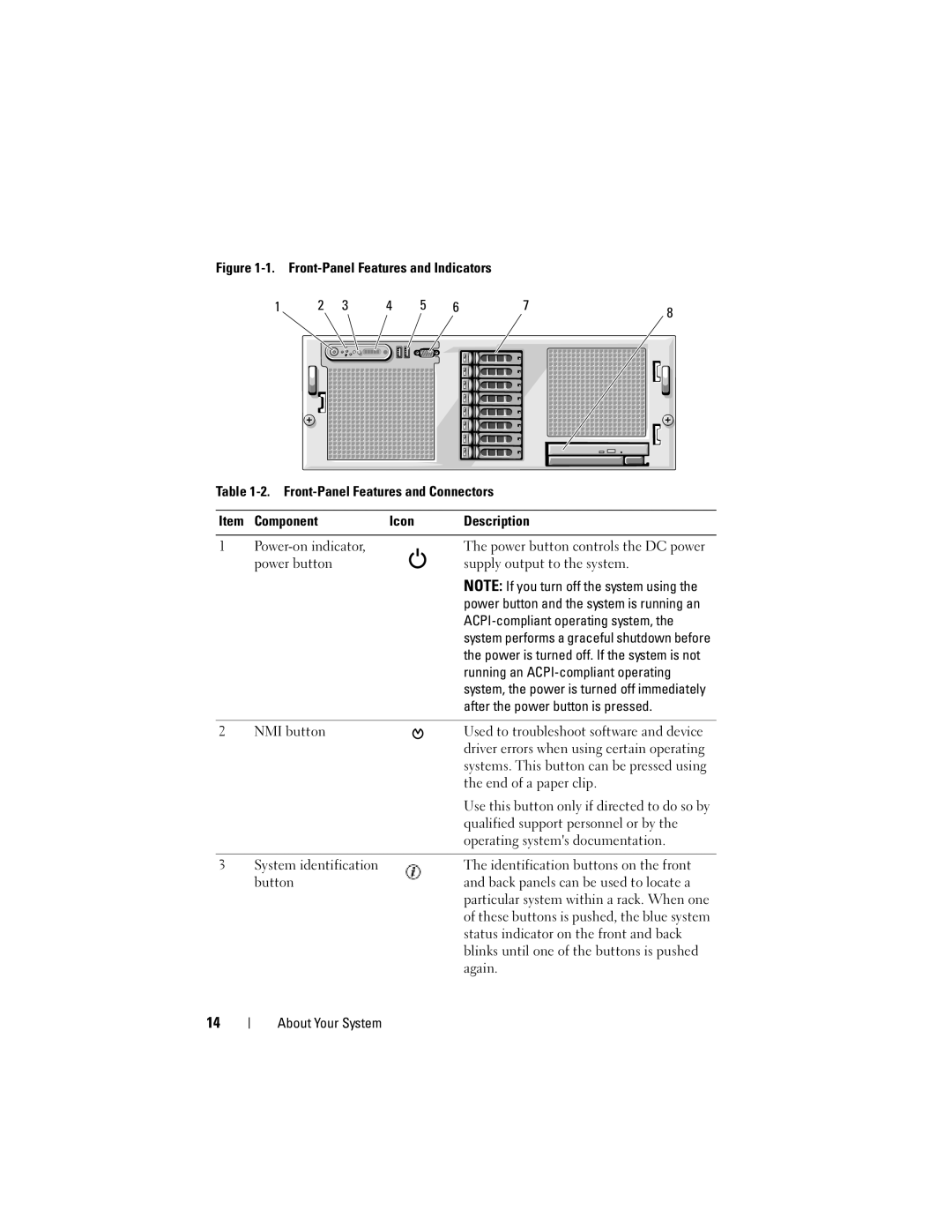 Dell HX574 Power button Supply output to the system, ACPI-compliant operating system, Running an ACPI-compliant operating 