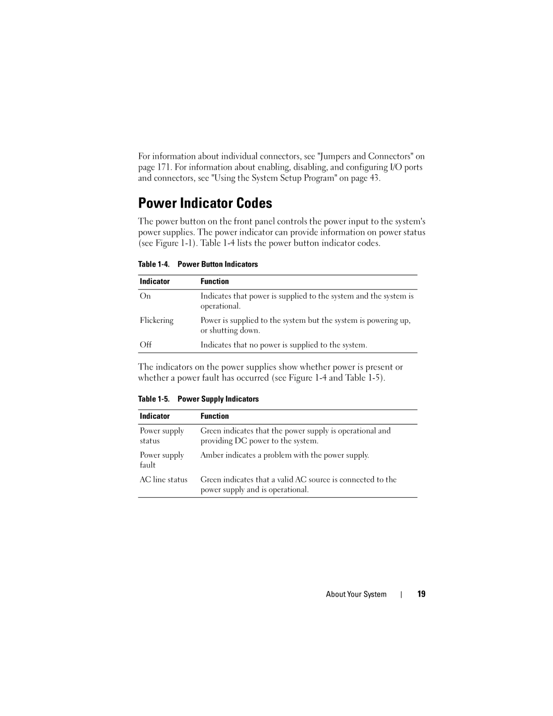 Dell R905, HX574 owner manual Power Indicator Codes, Operational, Flickering, Or shutting down 