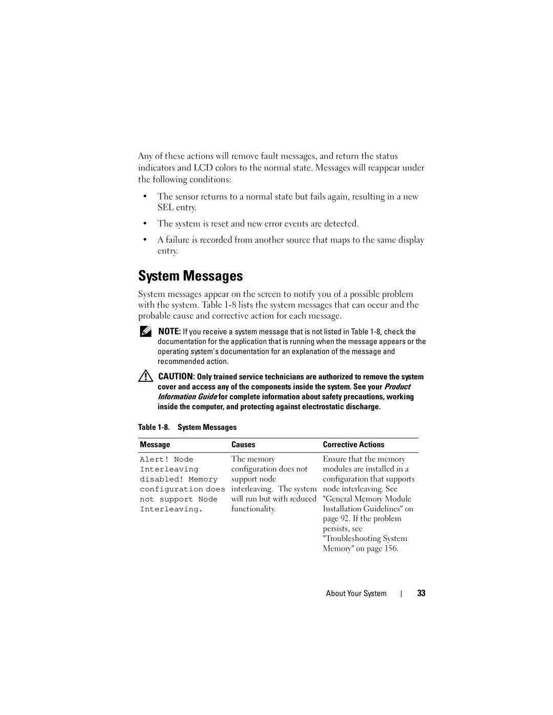 Dell R905, HX574 owner manual System Messages 