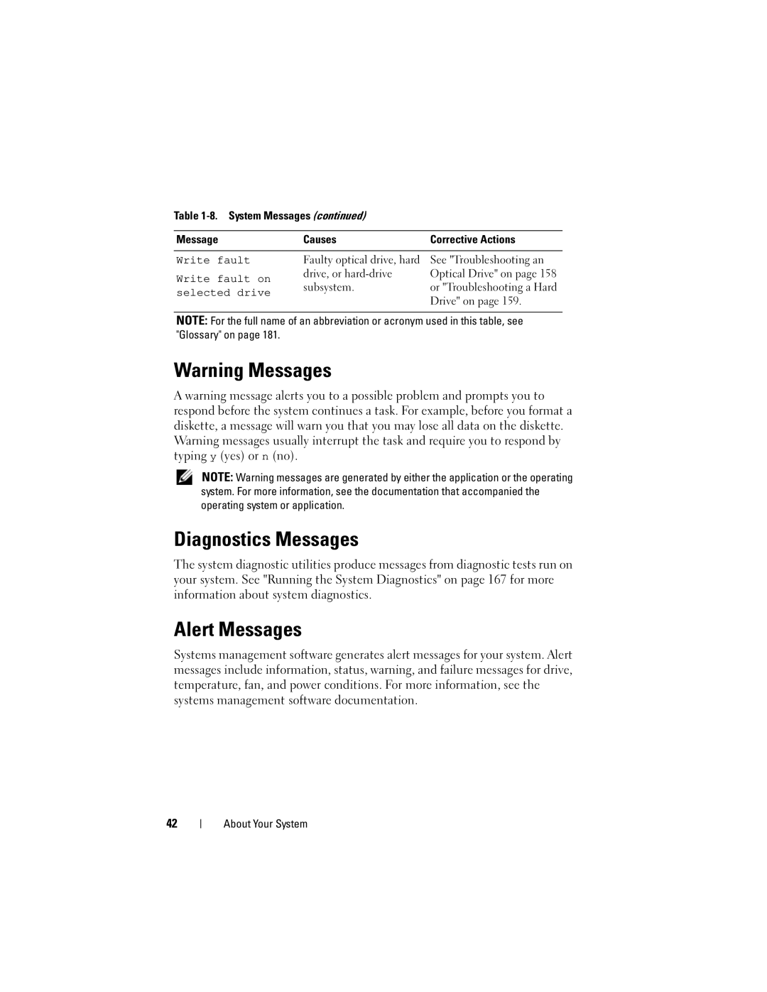 Dell HX574, R905 owner manual Diagnostics Messages, Alert Messages, Write fault on, Selected drive 