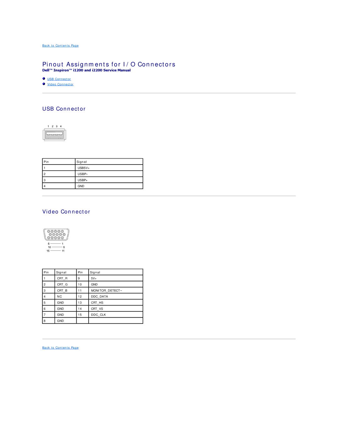 Dell I1200, I2200 manual Pinout Assignments for I/O Connectors, USB Connector, Video Connector 