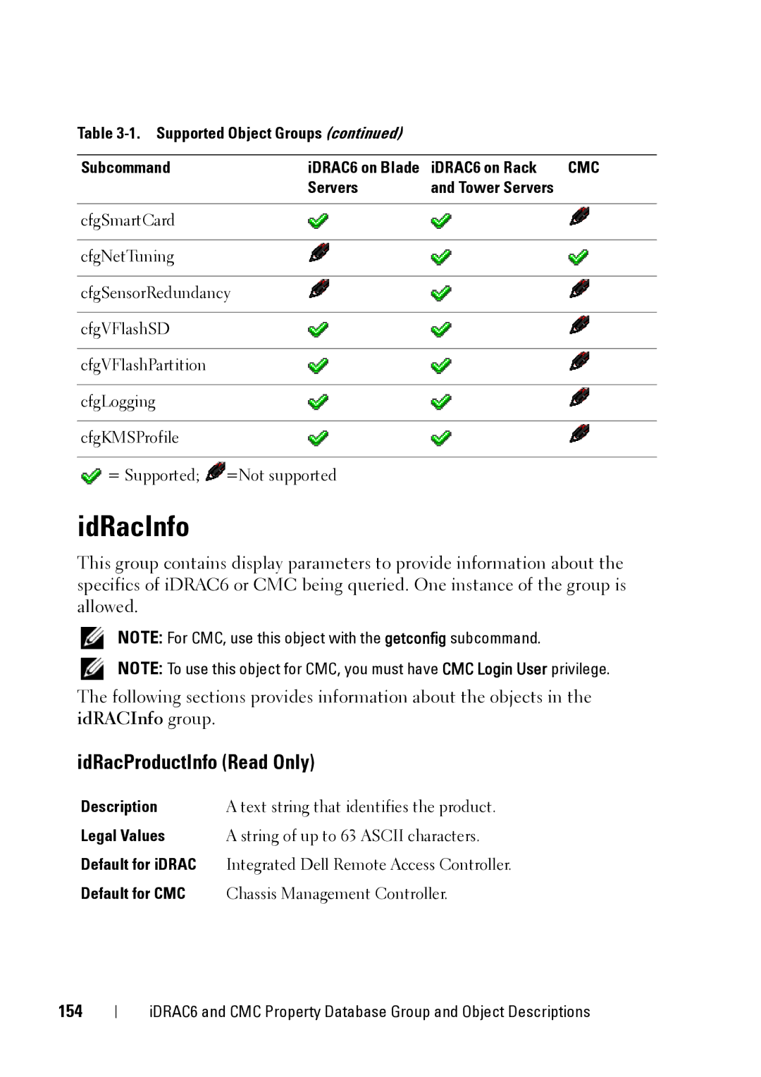 Dell IDRAC6 3.5, IDRAC6 1.95, CMC 3.2 manual IdRacInfo, IdRacProductInfo Read Only, 154 