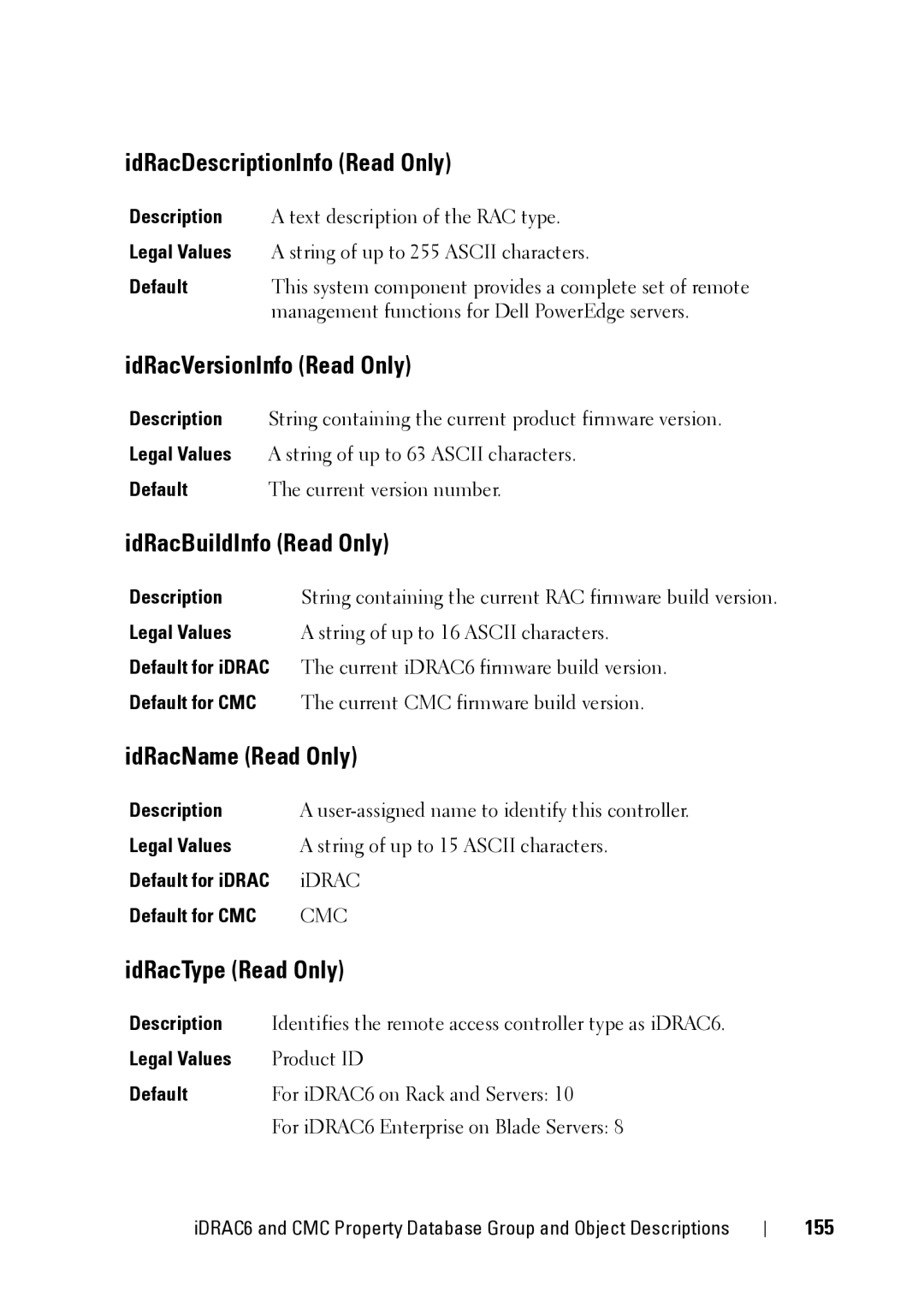 Dell CMC 3.2 IdRacDescriptionInfo Read Only, IdRacVersionInfo Read Only, IdRacBuildInfo Read Only, IdRacName Read Only 