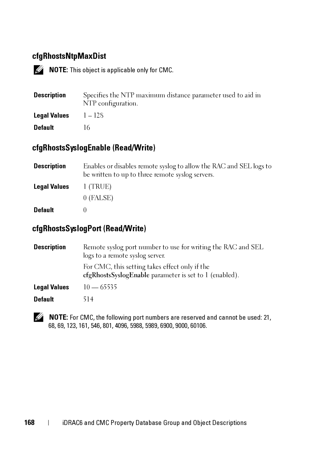 Dell IDRAC6 1.95, IDRAC6 3.5 CfgRhostsNtpMaxDist, CfgRhostsSyslogEnable Read/Write, CfgRhostsSyslogPort Read/Write, 168 