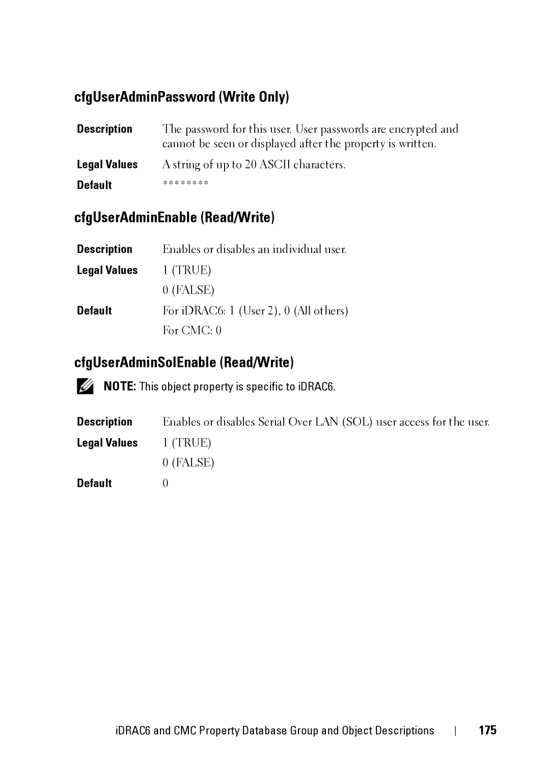 Dell IDRAC6 3.5 CfgUserAdminPassword Write Only, CfgUserAdminEnable Read/Write, CfgUserAdminSolEnable Read/Write, 175 