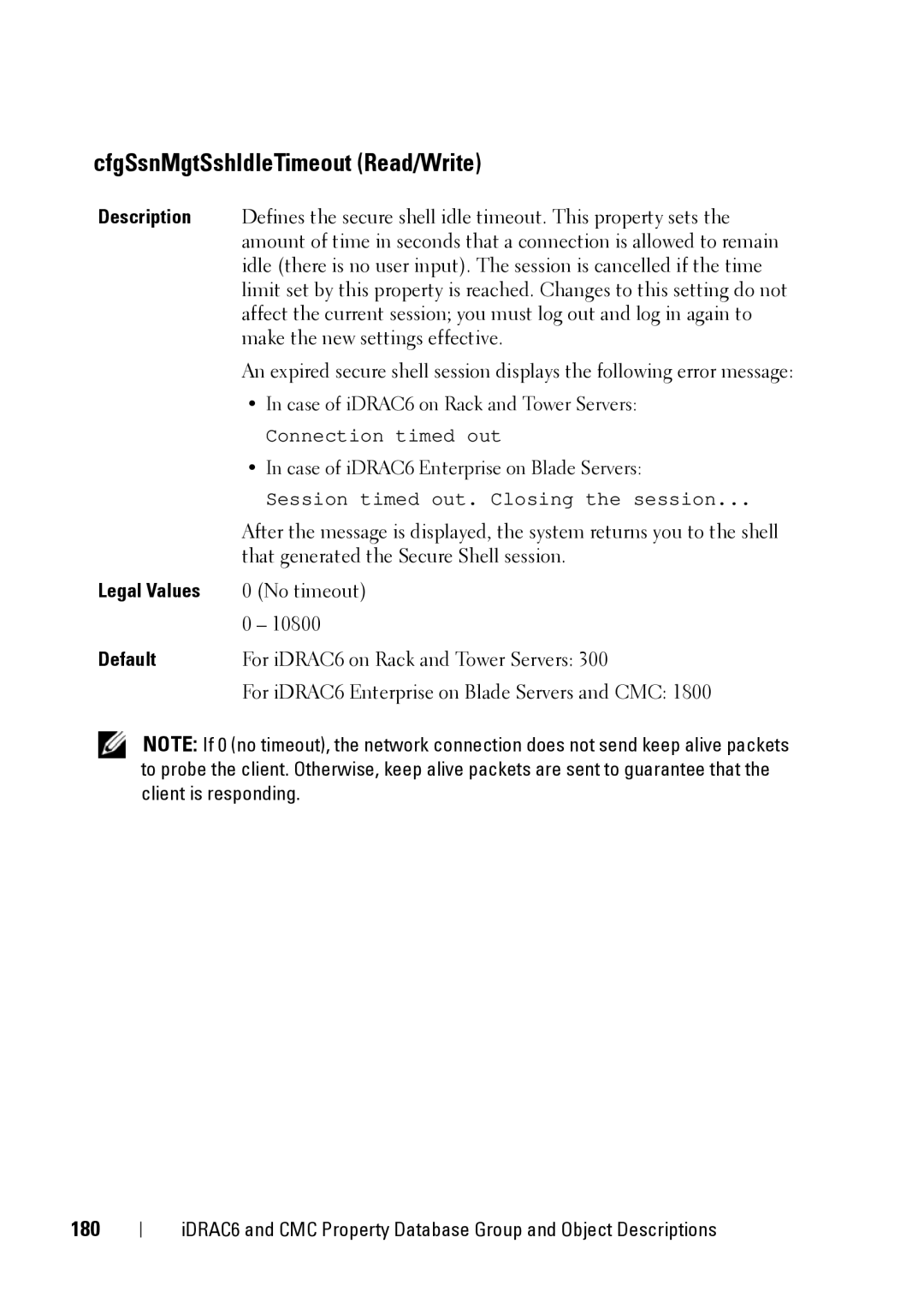 Dell IDRAC6 1.95, IDRAC6 3.5, CMC 3.2 manual CfgSsnMgtSshIdleTimeout Read/Write, 180 