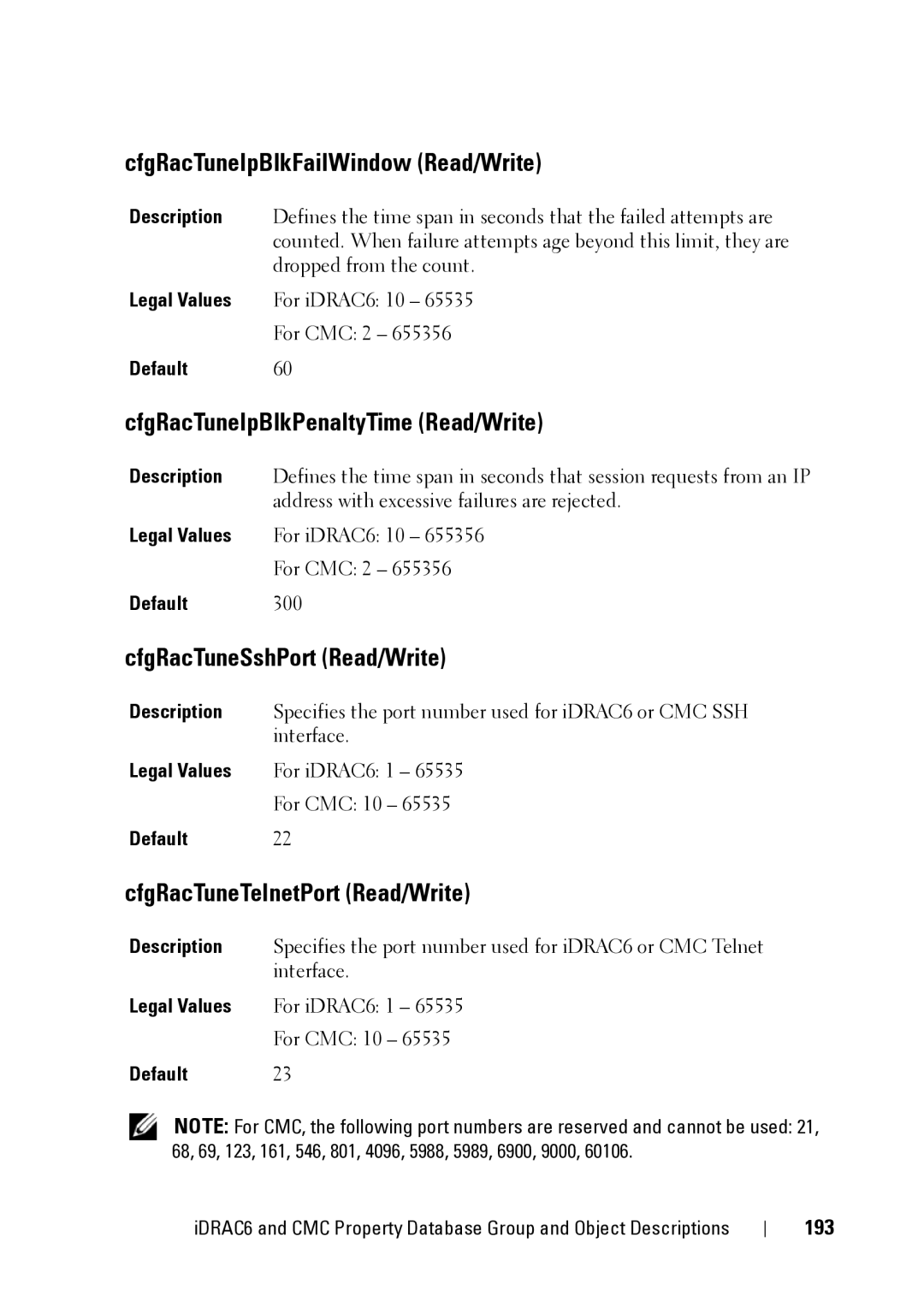 Dell IDRAC6 3.5 CfgRacTuneIpBlkFailWindow Read/Write, CfgRacTuneIpBlkPenaltyTime Read/Write, CfgRacTuneSshPort Read/Write 