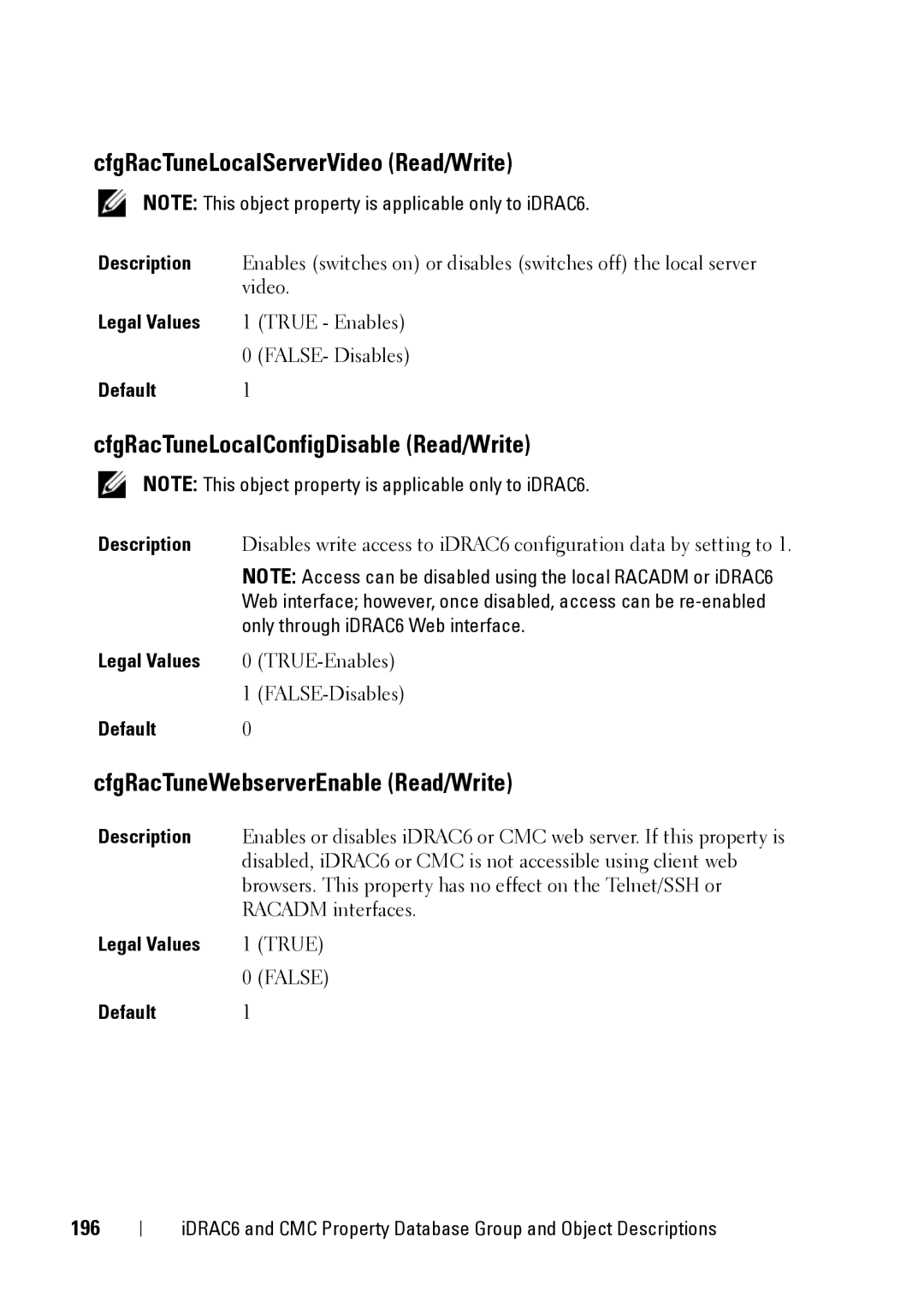 Dell IDRAC6 3.5, IDRAC6 1.95, CMC 3.2 CfgRacTuneLocalServerVideo Read/Write, CfgRacTuneLocalConfigDisable Read/Write, 196 