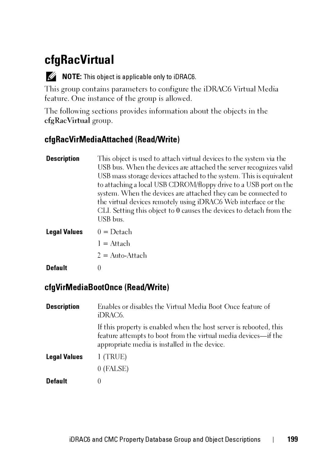 Dell IDRAC6 3.5, IDRAC6 1.95, CMC 3.2 CfgRacVirtual, CfgRacVirMediaAttached Read/Write, CfgVirMediaBootOnce Read/Write, 199 