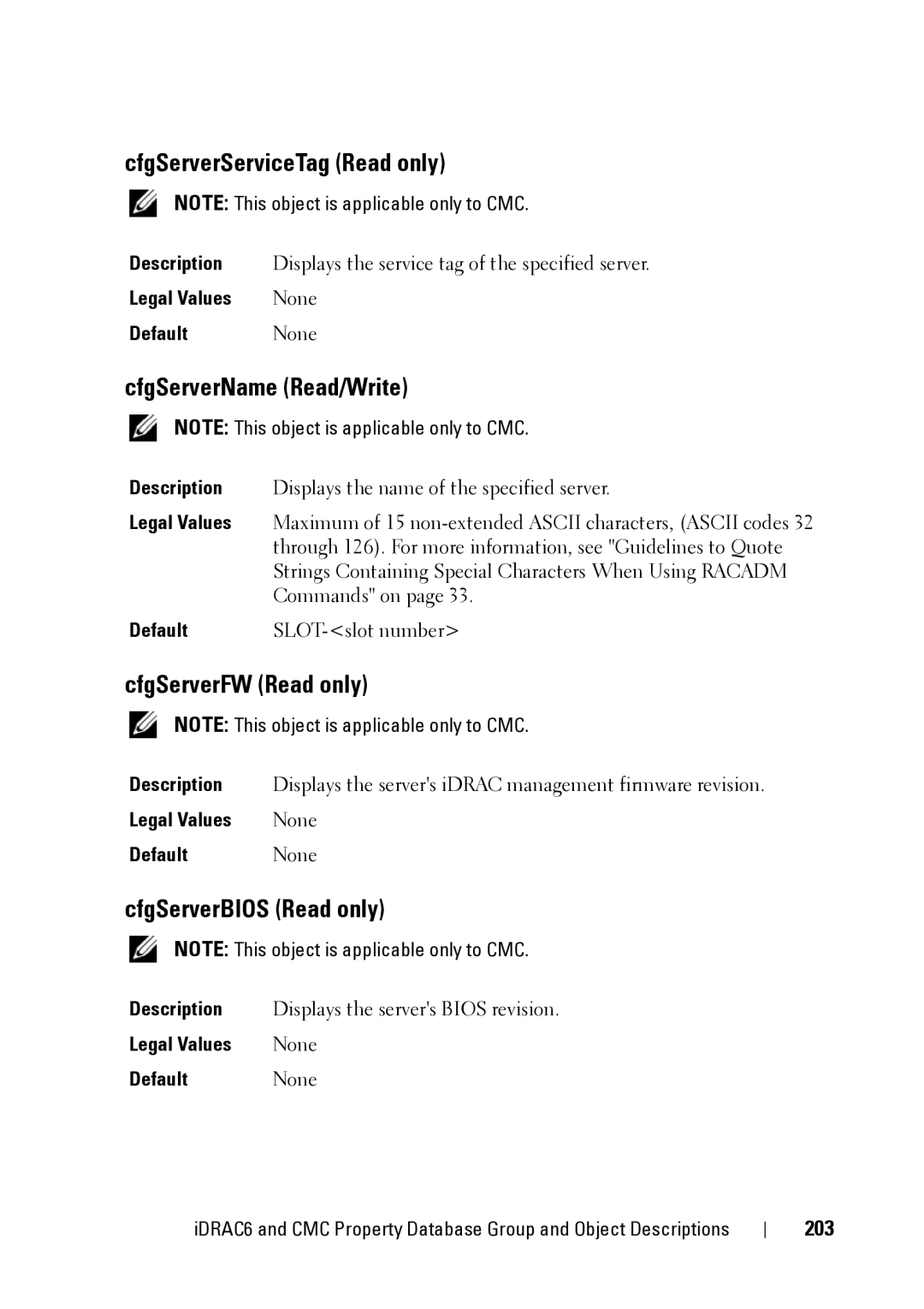 Dell CMC 3.2 CfgServerServiceTag Read only, CfgServerName Read/Write, CfgServerFW Read only, CfgServerBIOS Read only, 203 