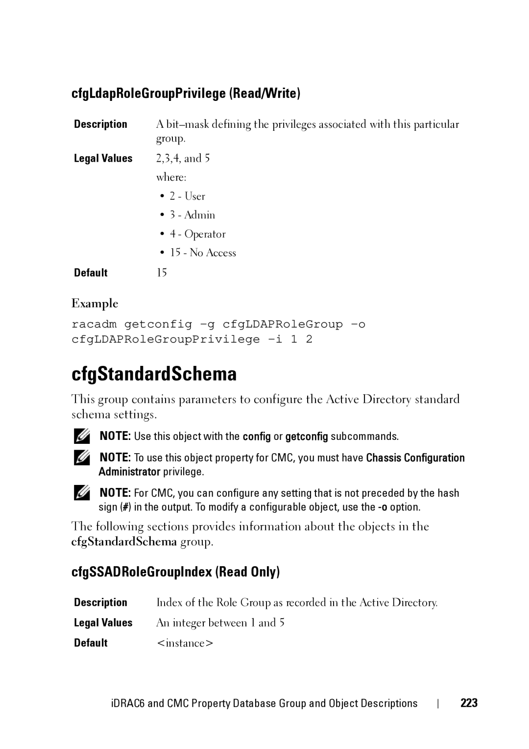 Dell IDRAC6 3.5, IDRAC6 1.95 CfgStandardSchema, CfgLdapRoleGroupPrivilege Read/Write, CfgSSADRoleGroupIndex Read Only, 223 